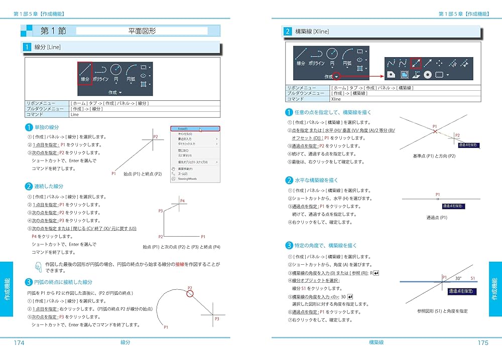 Stepごとに要点解説標準術式アトラス最新版2021年10月号 臨床外科 Vol.72 No.11【電子版】 | 医書.jp