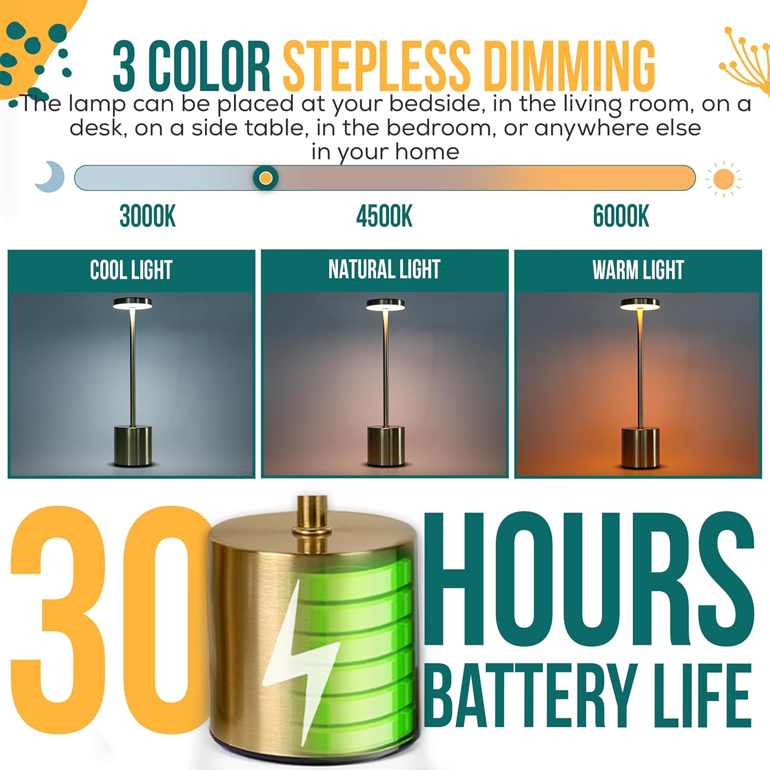 Cordless Table Lamp Pack of 2 (Gold) Rechargeable Lights - Set of 2 USB Chargers Included - LED 3-Color Dimmable Lamps for Restaurant Dinner Dining Kitchen Coffee Table Patio and Portable Lighting