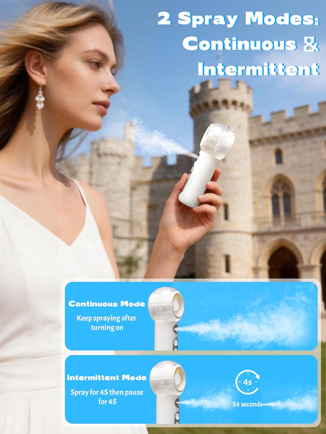 CoolGift Mart Misting Fans, Portable Handheld Personal Fan with Water Spray, Mini White USB Rechargeable Fan with 4 Speed, Cooling Mist for Summer Travel, Tournament, Outdoors, Makeup, Home Office Use