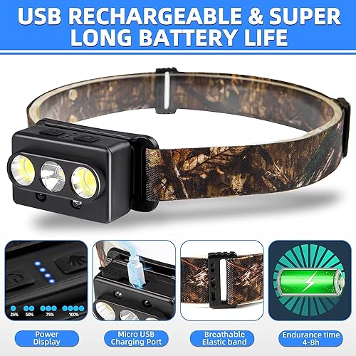 Miniatura 5 de Minsk Linterna frontal recargable, paquete de 2 faros para adultos, lámparas LED recargables para exteriores, linterna LED impermeable con sensor de