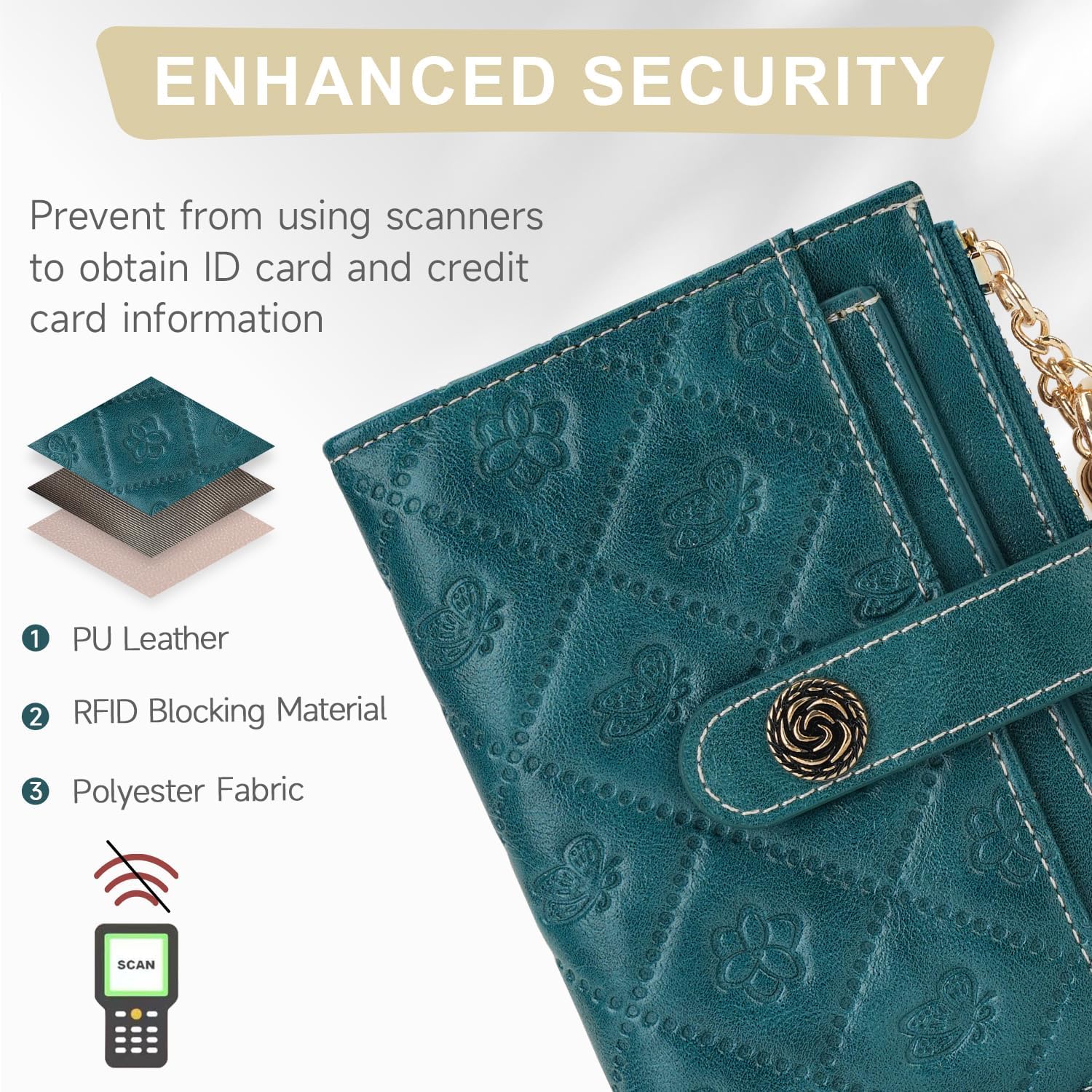 Small RFID Wallet Women Ultra Thin Slim Womens Wallet Compact Bifold Pocket Ladies Wallets for Women With Zipper Coin Pocket - Image 5