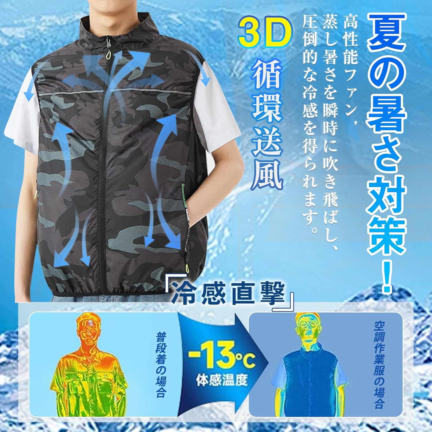 ファン付きベスト ファン付き 空調ベスト 作業着 ファン付き作業服 夏用作業服 楽天市場】【一部即納】ファン付き作業服 快適ウェア ベスト