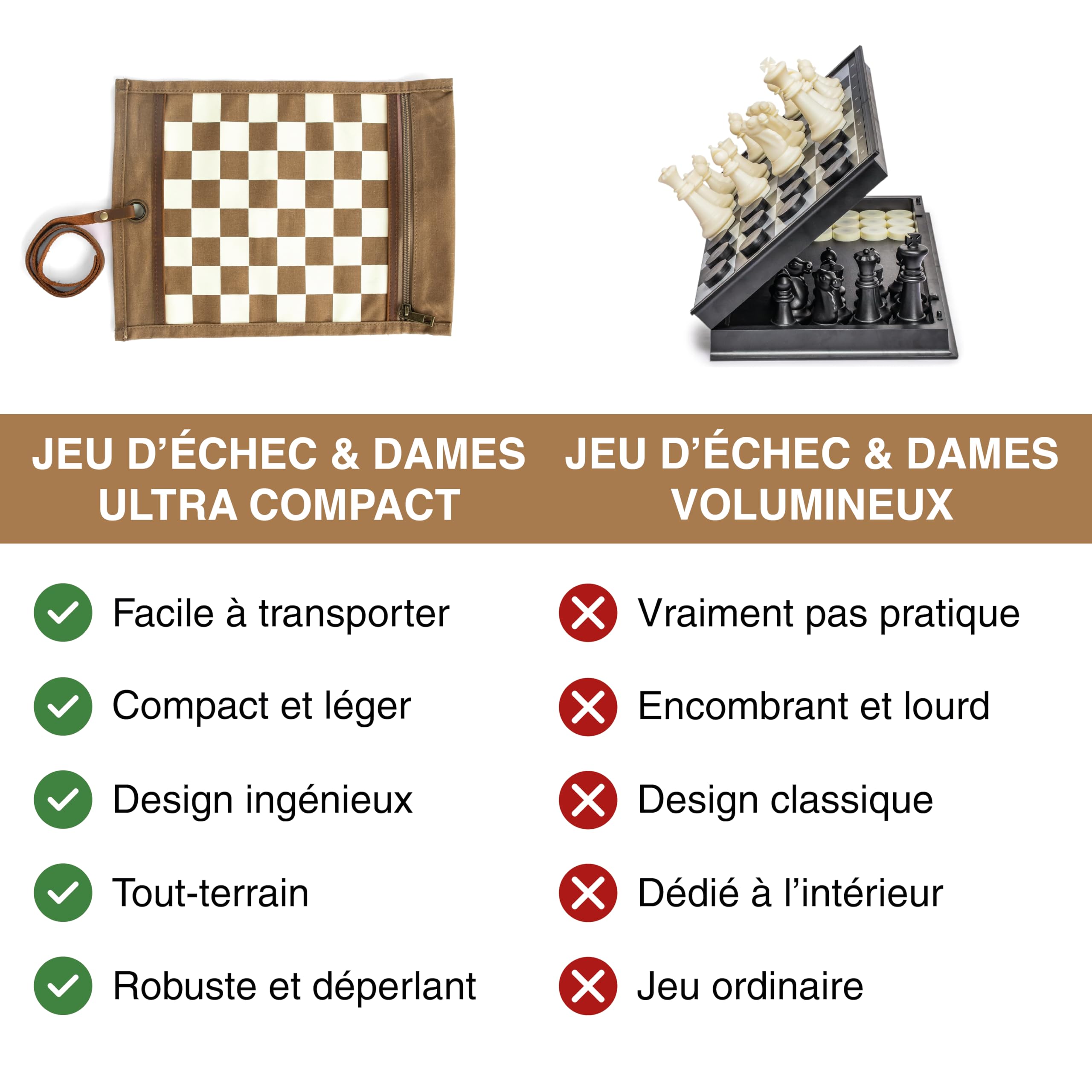 Alaskan MAKER - Juego de ajedrez y señoras 2 en 1 - Alfombra de lona enrollable enrollable - Peones de madera - Correa de piel completa flor - Ideal para viajar y jugar en cualquier lugar (habana)