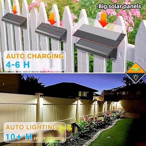 Miniatura 2 de Aulanto Paquete de 4 luces solares para valla, 100 lúmenes, luz solar grande para exteriores, IP65, impermeable, blanco cálido y 10 modos RGB, luces