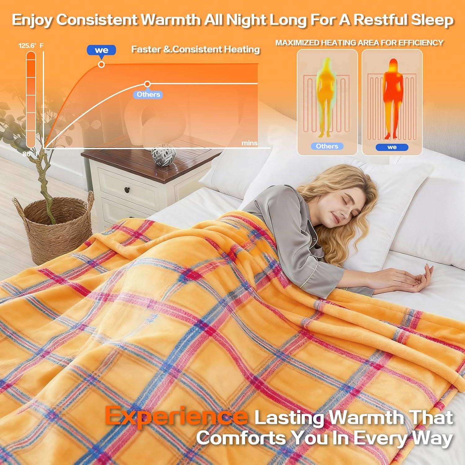 Electric Blanket Heated Throw, Soft Flannel 50"x60" Plaid Heating Blanket with 8 Hours Auto Off 10 Fast Heating Levels Machine Washable Sherpa Heated Blanket with Overheating Protection - Image 2