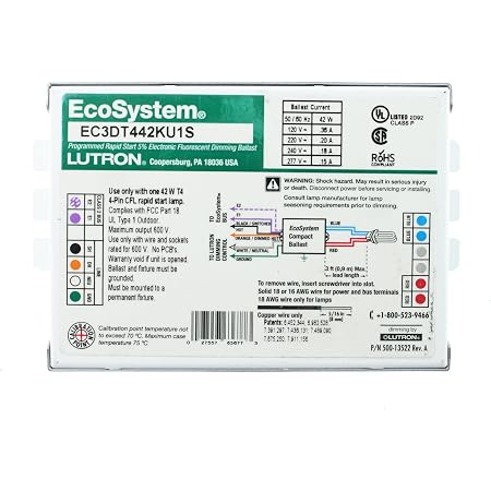 Alimentatori dimmerabili IP20 - Alimentatori e dimmer - Strisce Led