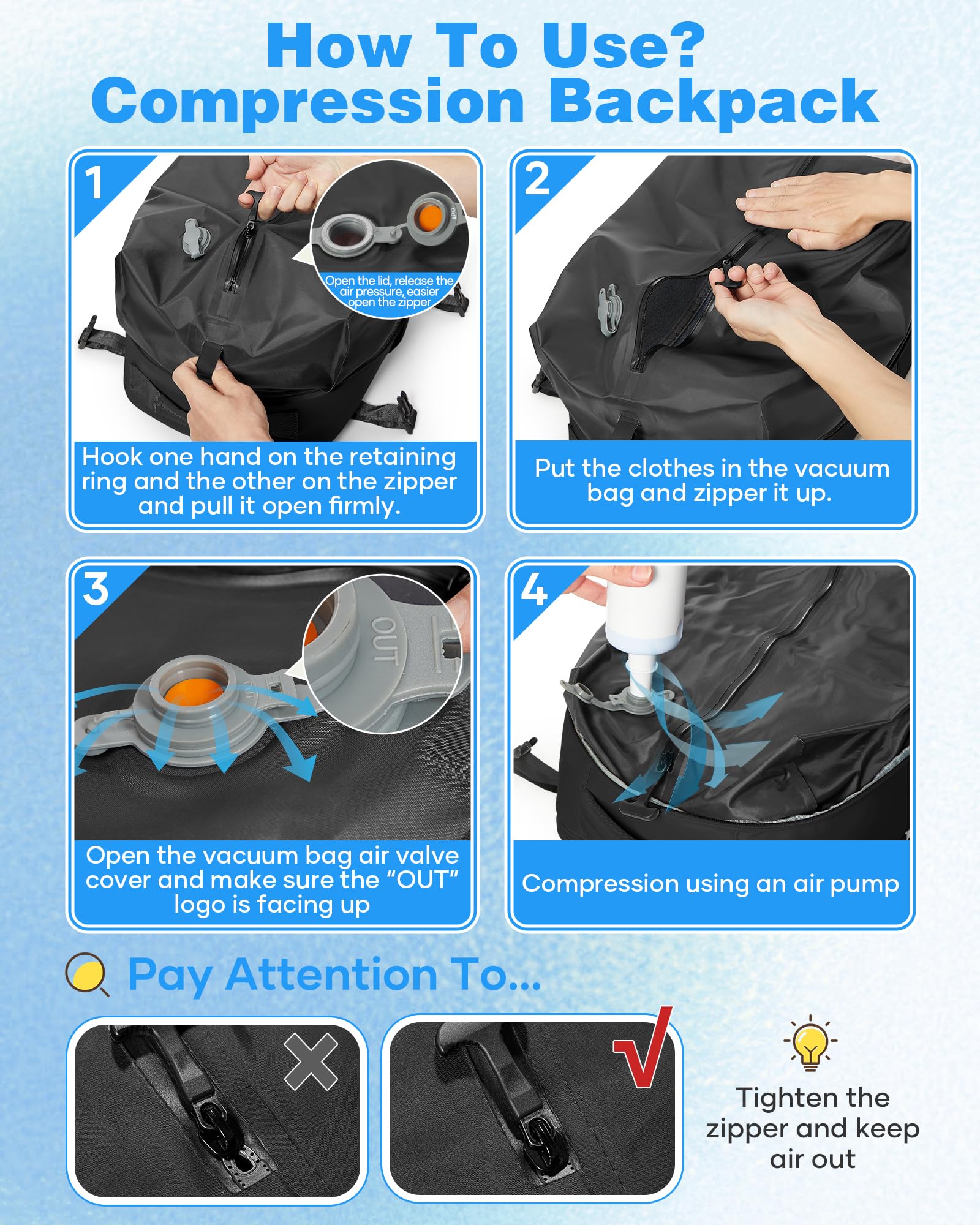 SZLX Zaino Ryanair 40x30x20 Sottovuoto Zaino da Viaggio 40x20x25 Ryanair Wizzair Donna da escursionismo impermeabile Zaino Casual Laptop da 14 Pollici con porta di ricarica USB Scomparto per Scarpe