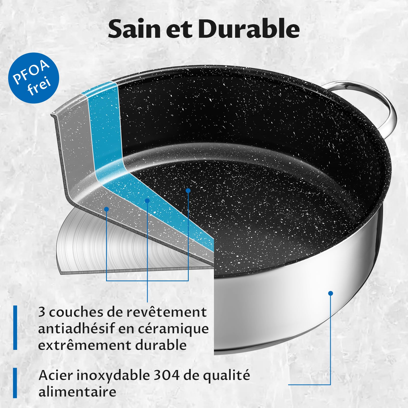 BEZIA Sauteuse Basse en Inox 18/10 de 28 cm | Faitout Bas avec Couvercle 5,1 L | Plat à Sauter Revêtement Antiadhésif Effet Pierre, Poêle de Service Tous Feux dont Induction, Résistant au Oven