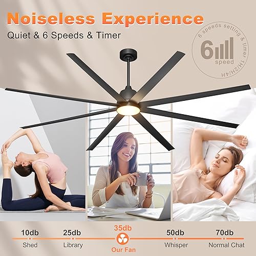 Miniatura 3 de Ventiladores de techo industriales de 96 pulgadas con luces, ventilador de techo grande con control remotoaplicación, ventiladores de techo para