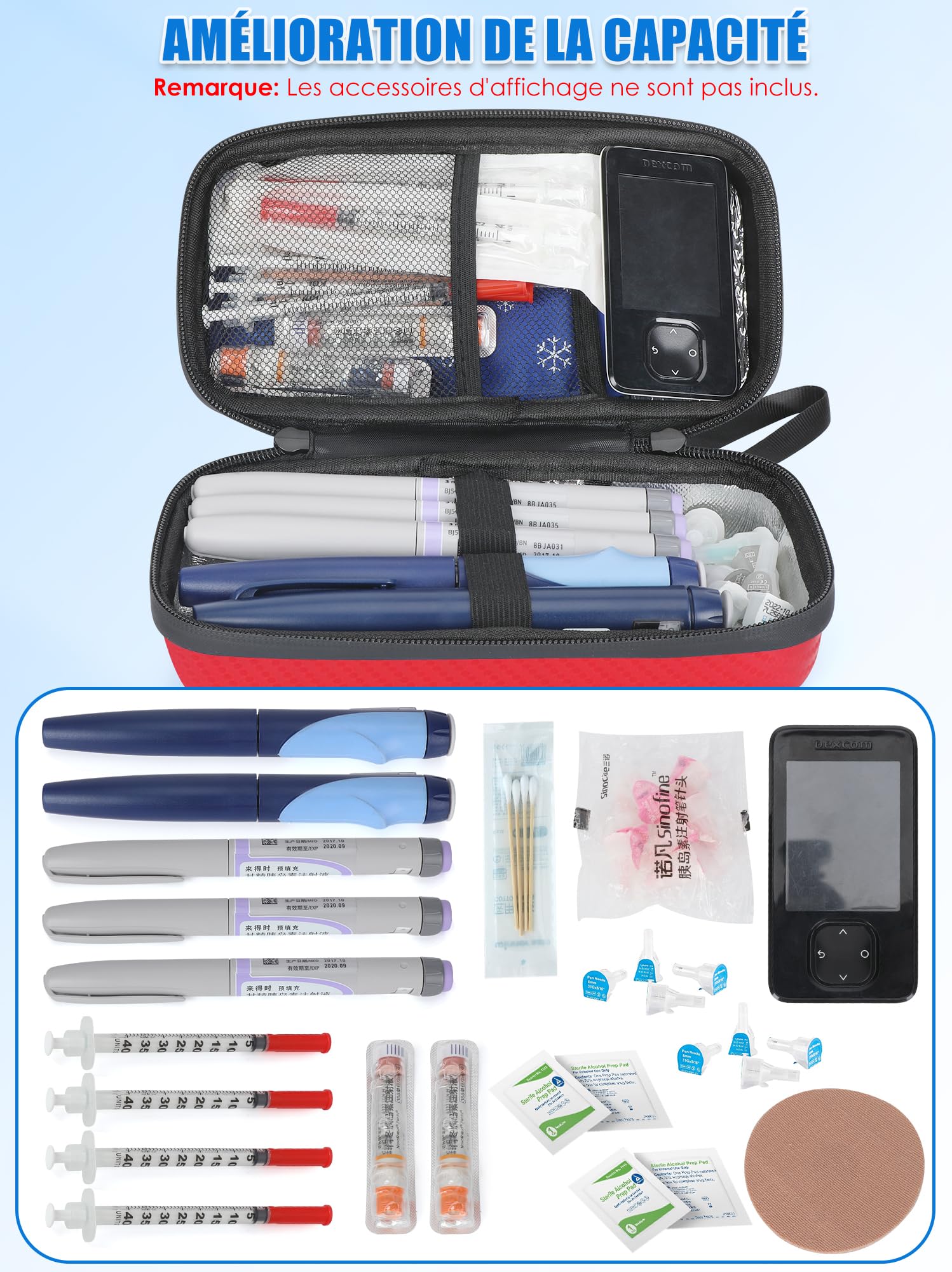 YOUSHARES Pochette Isotherme Insuline, Trousse Isotherme Insuline Medicament Voyage Affichage de la Température avec 2 Poche de Glace pour Diabetique