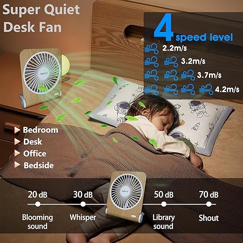 Miniatura 2 de Small Fan with 3000mAh Rechargeable Battery 5in 225° Rotated for Office/Bedroom