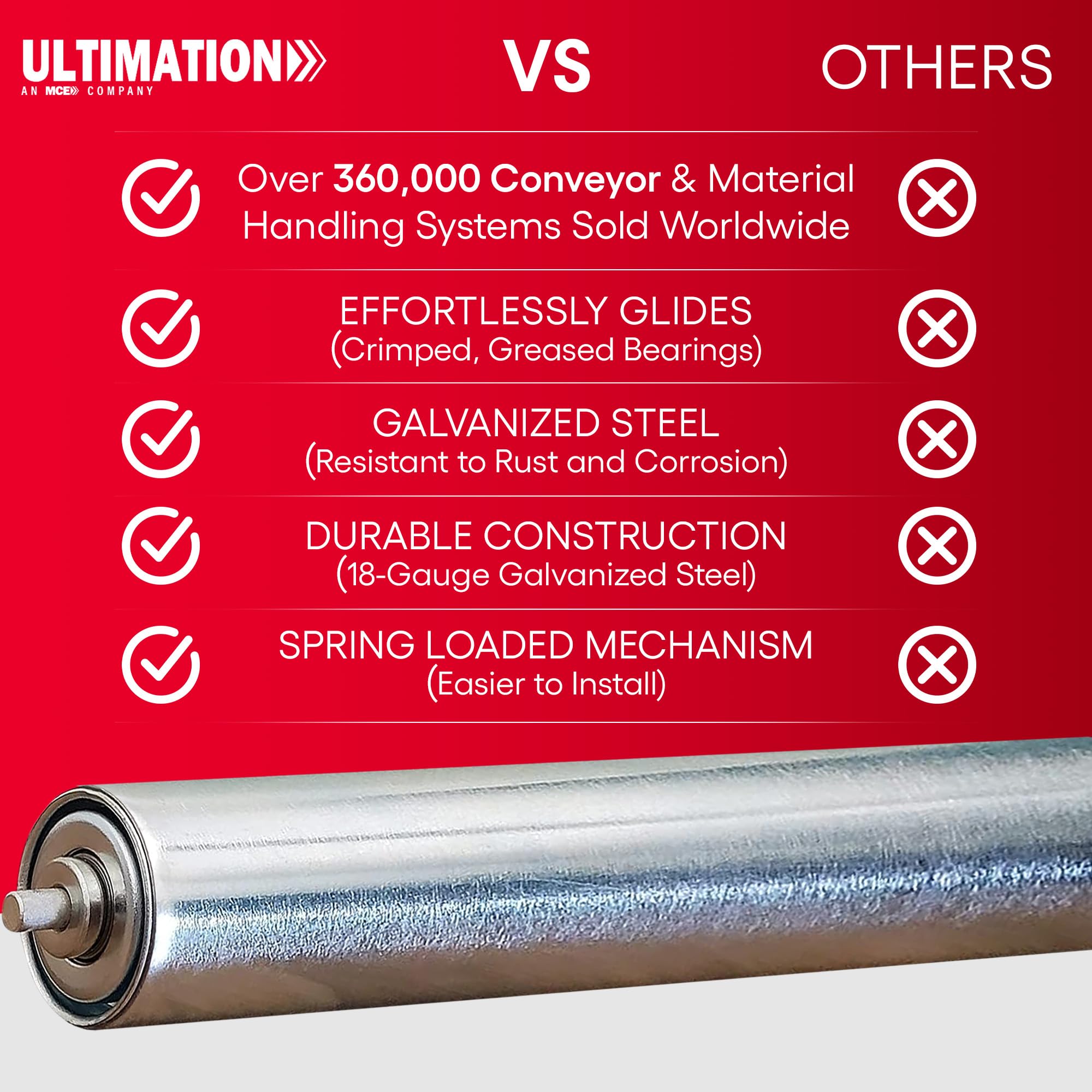 Ultimation Conveyor Rollers Galvanized Steel Replacement, 18 Ga. 22"|5 Pack — Amazon image 5