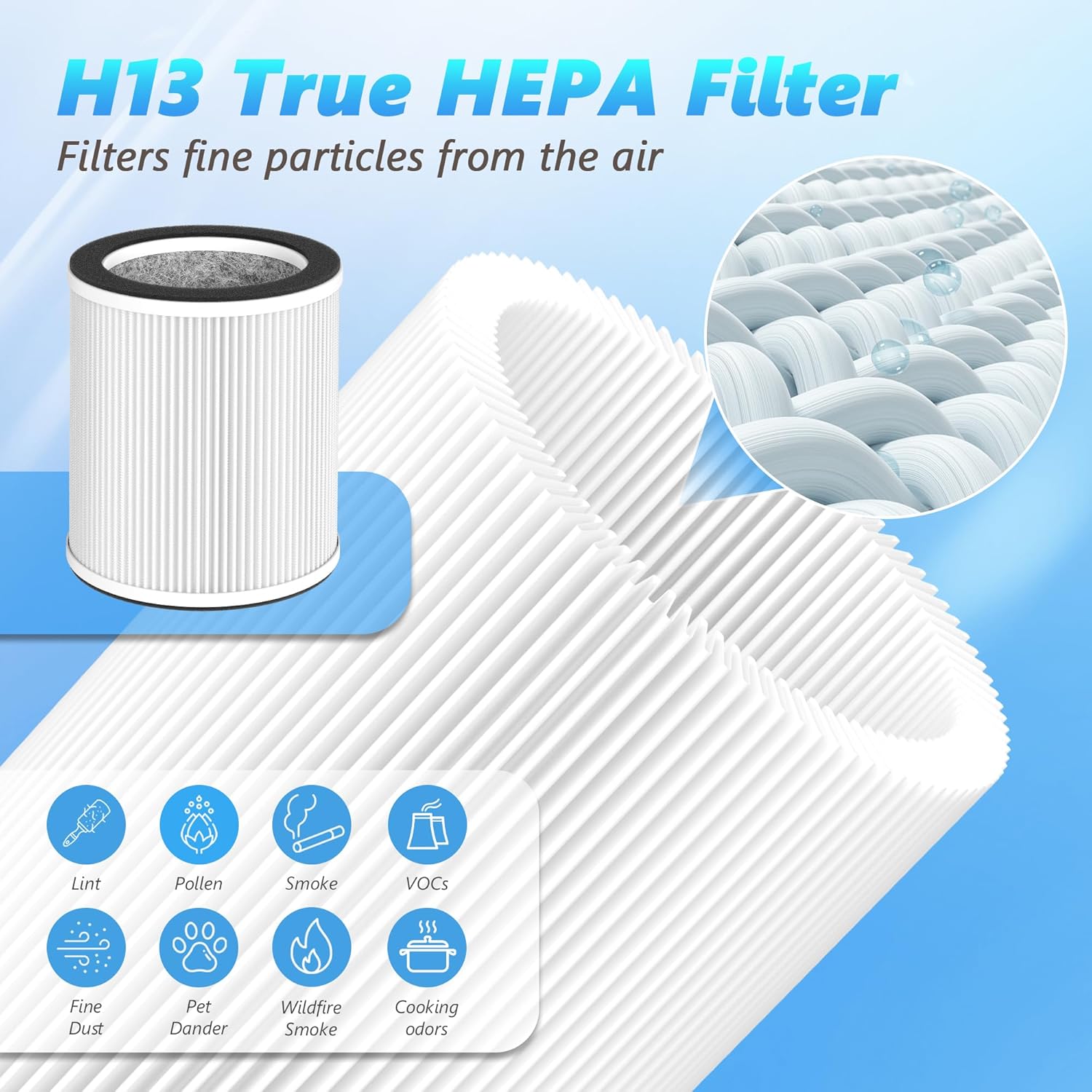 H-PF400 HEPA Filter Replacement Kit Compatible With Hunter HP400 Air-Purifiers, Model H-HF400-VP/H-PF400, 2 HEPA Filter & 4 Pre-Filters