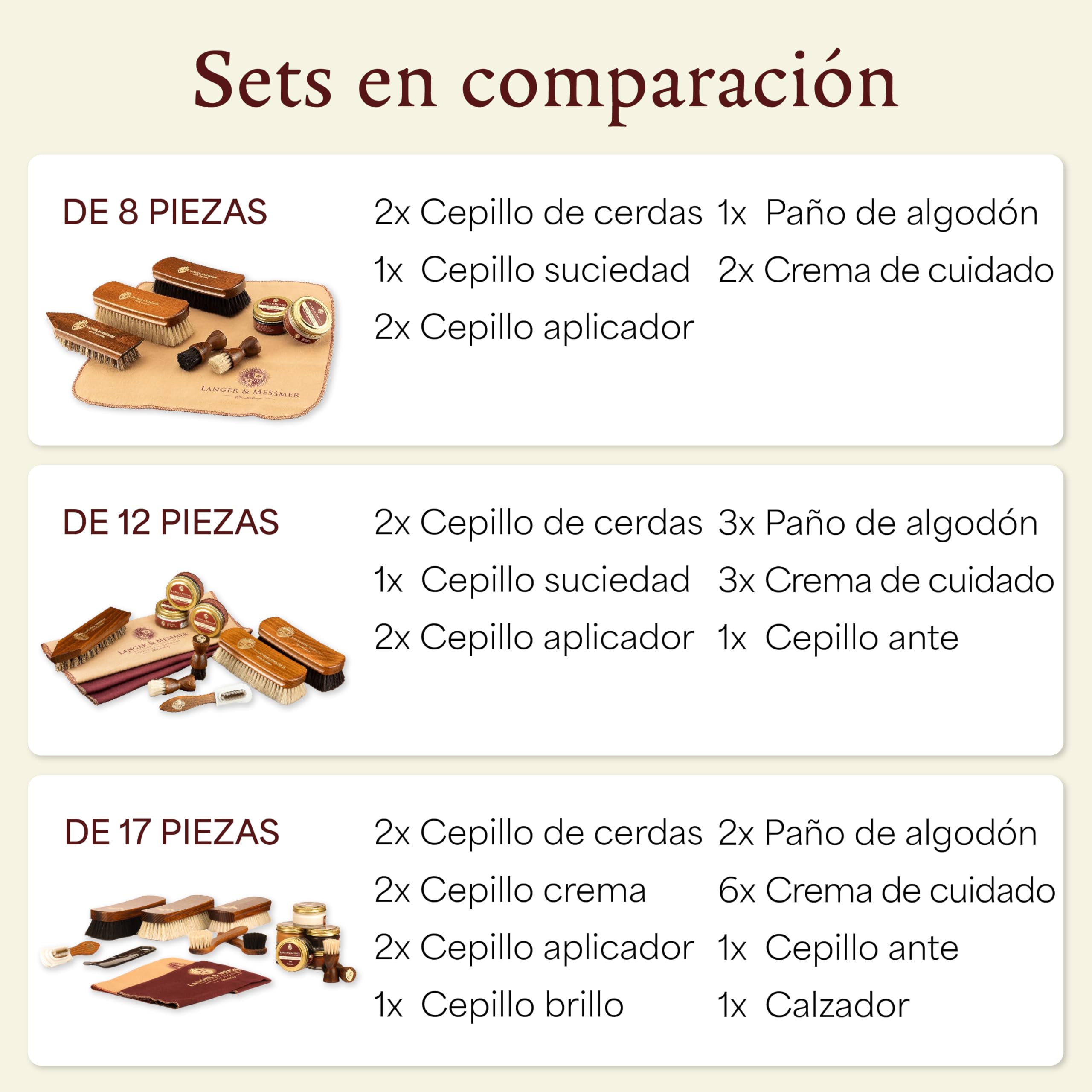 Langer & Messmer set para el cuidado del calzado incl. cremas de alta calidad y cepillos de crin para el cuidado eficaz de sus zapatos de cuero liso - El set limpieza zapatos del calzado