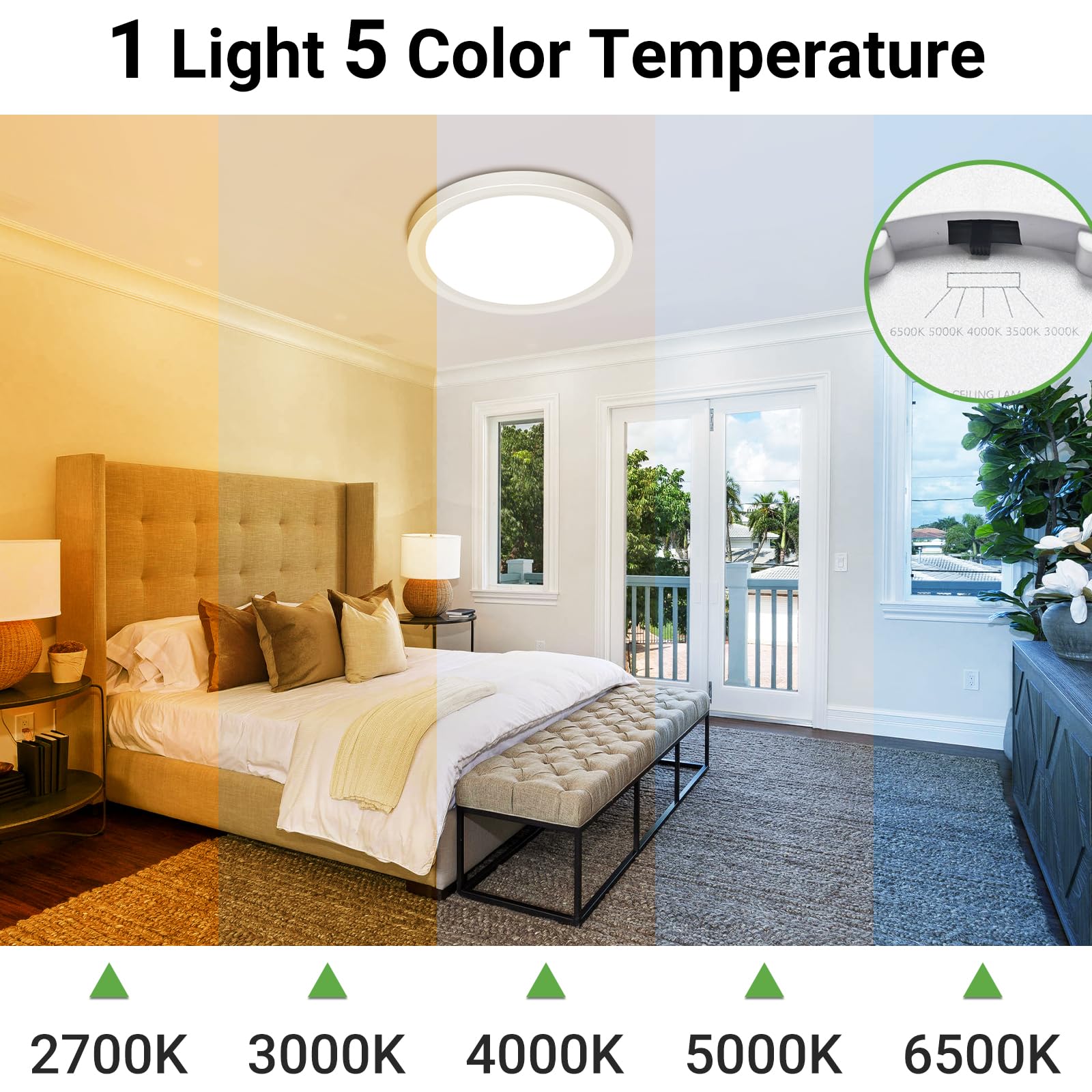 zemty LED Bathroom Light 30W 3000LM, 5 Color Temperatures Flush Ceiling Light Modern - Image 2