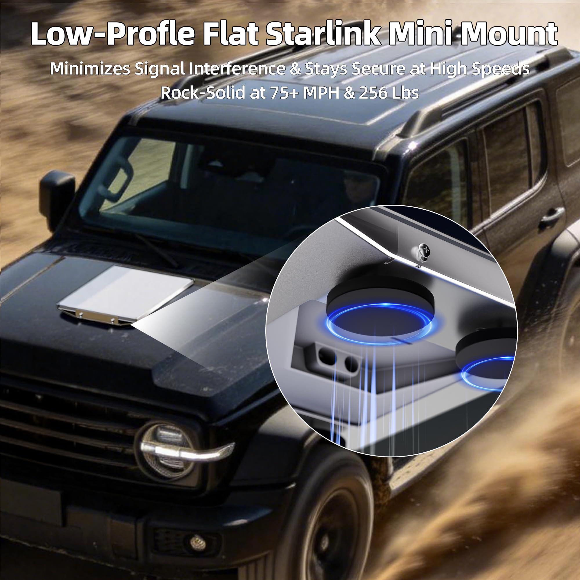 Joinfworld Starlink Mini Supporto Magnetico per Auto con Copertura Protettiva,Layout Trasparente,Accessori Starlink,per Veicoli Come Camper Barche Auto Truck e Rimorchio per Viaggi
