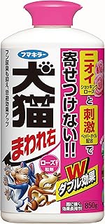 Amazon Co Jp 人気のネコ 撃退ランキング