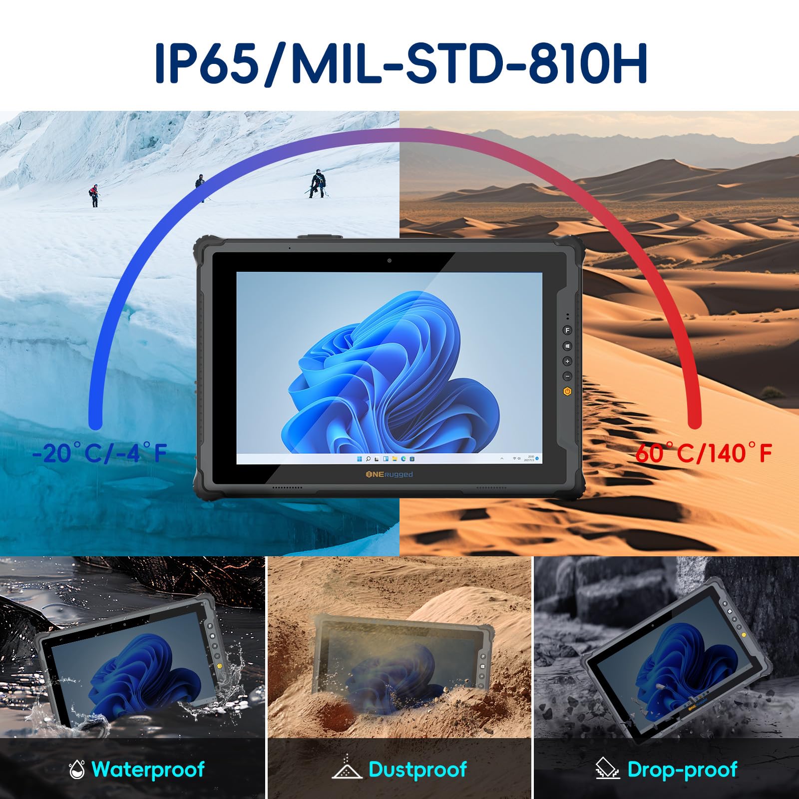 Rugged Tablet M20J, 12,2 pollici, Windows 11 Pro, tablet robusto, 8 GB + 128 GB, Intel N5105, 6300 mAh + 860 mAh, batterie doppie IP65, impermeabile, 4G LTE per lavori di costruzione