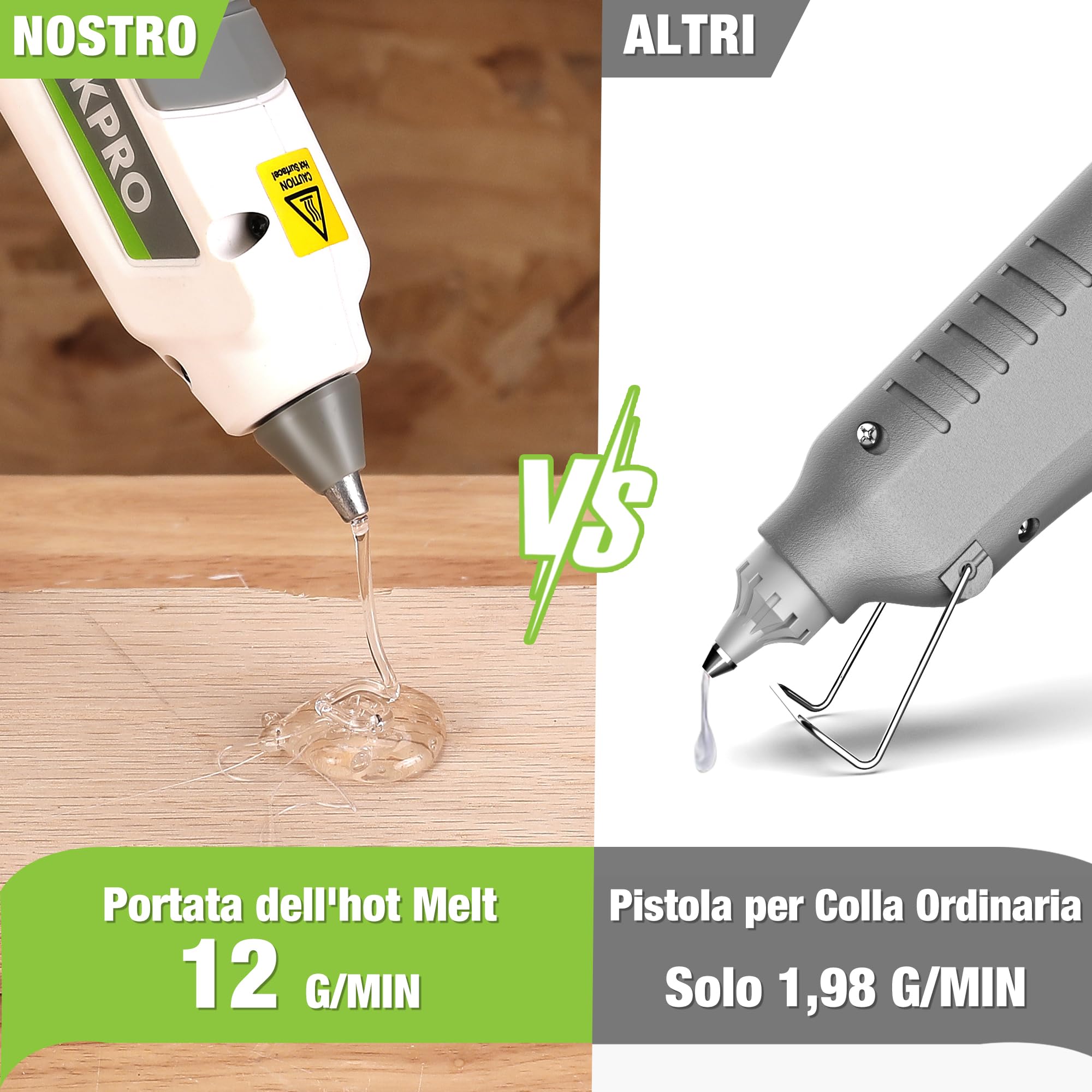WORKPRO Pistola Colla a Caldo, Pistola per Colla a Caldo Senza Fili da 12 V, con 20 Stick di Colla (11 * 200 mm), Preriscaldamento Rapido, per Fai da Te