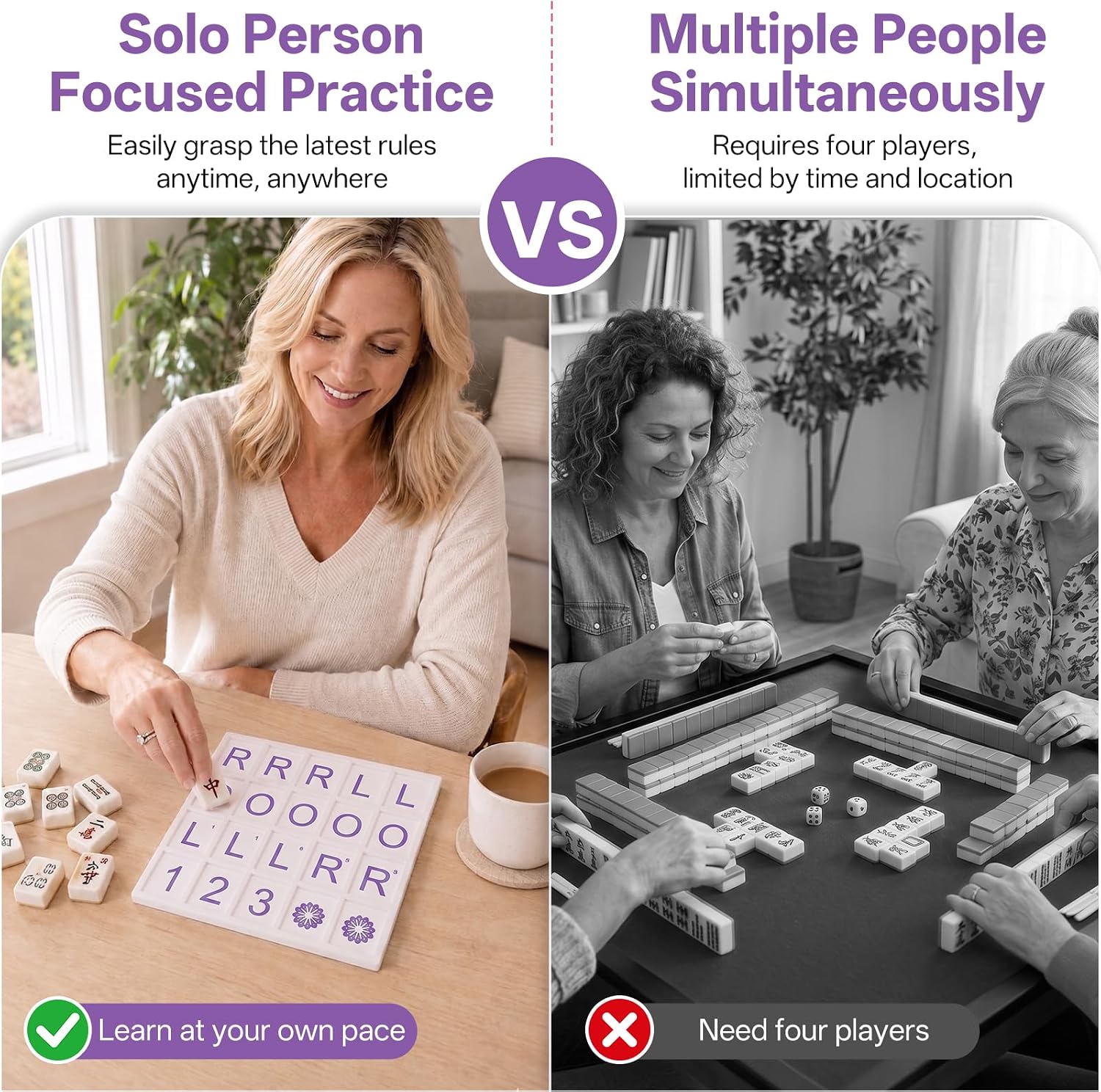 Solo Mahjong Board - Portable Solo Practice Board for Charleston Training & Passing Guide，2026 Mahjong Card Rule Learning Tool for Beginners & Pros，7.3 x 6.3 inch (Purple)