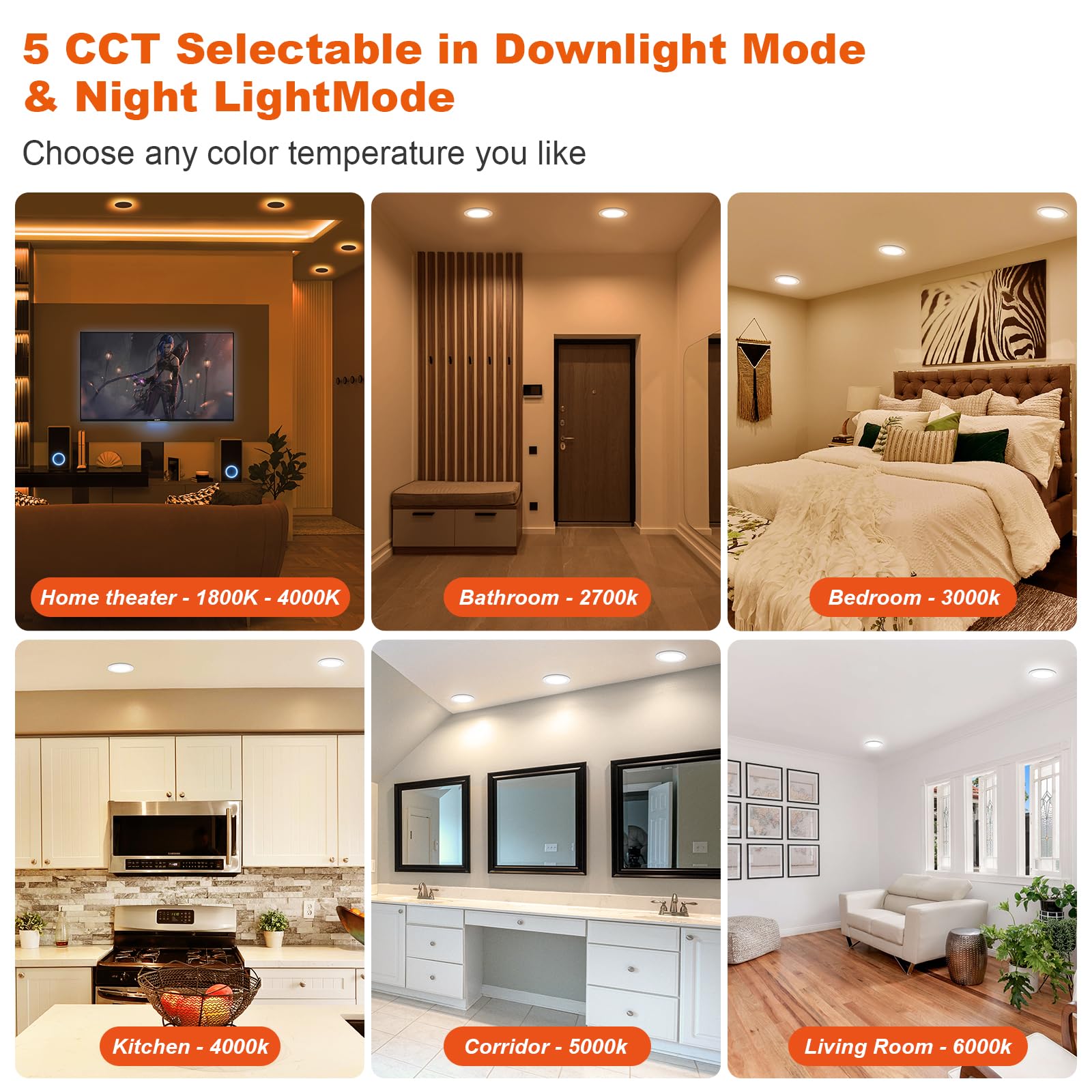 Amazon.com: ZYC Iluminación empotrada de 6 pulgadas - 12W 1100LM