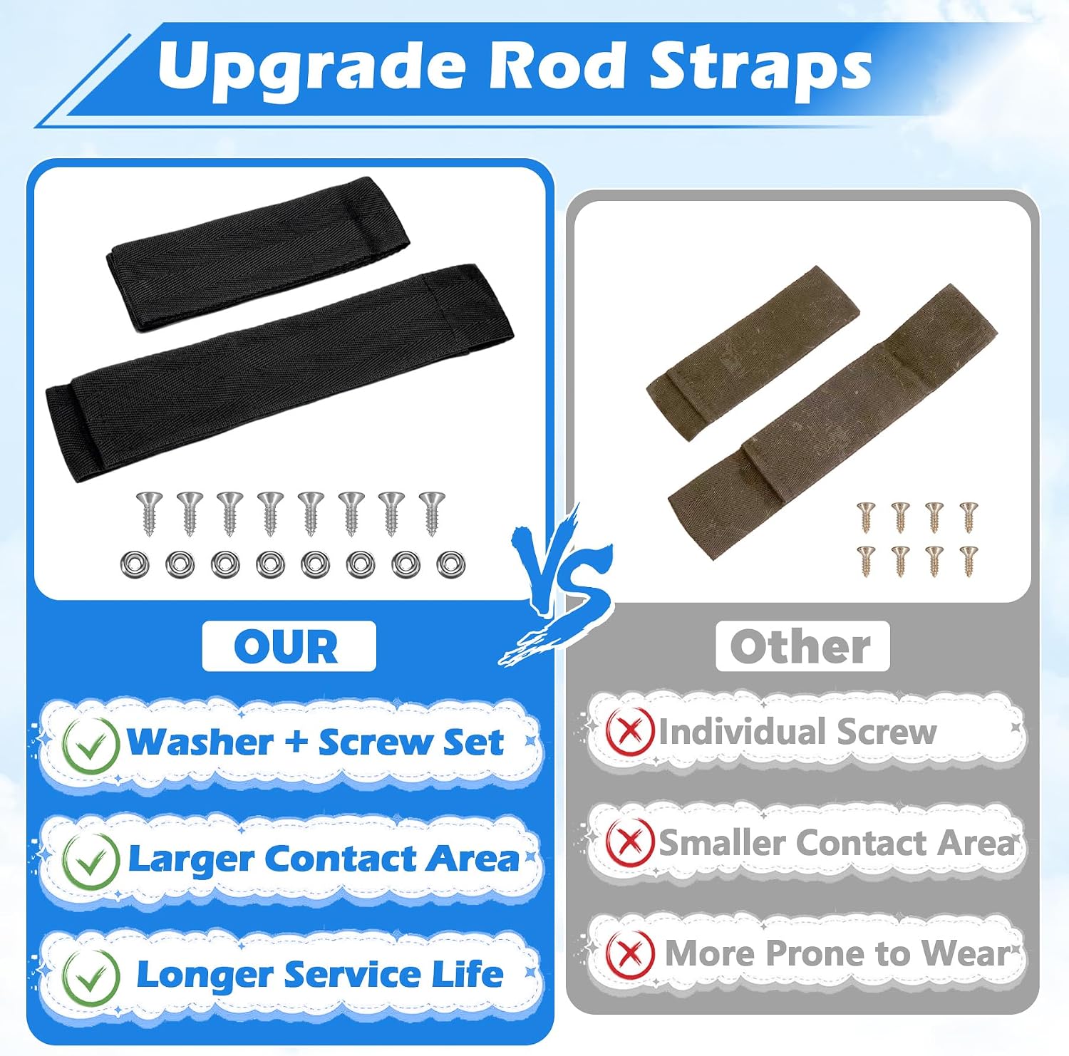 12760-7 Fishing Rod Straps for Boat Deck 10 in and 6.5 in Rod Strap with Screws Universal Fit Storage Rack