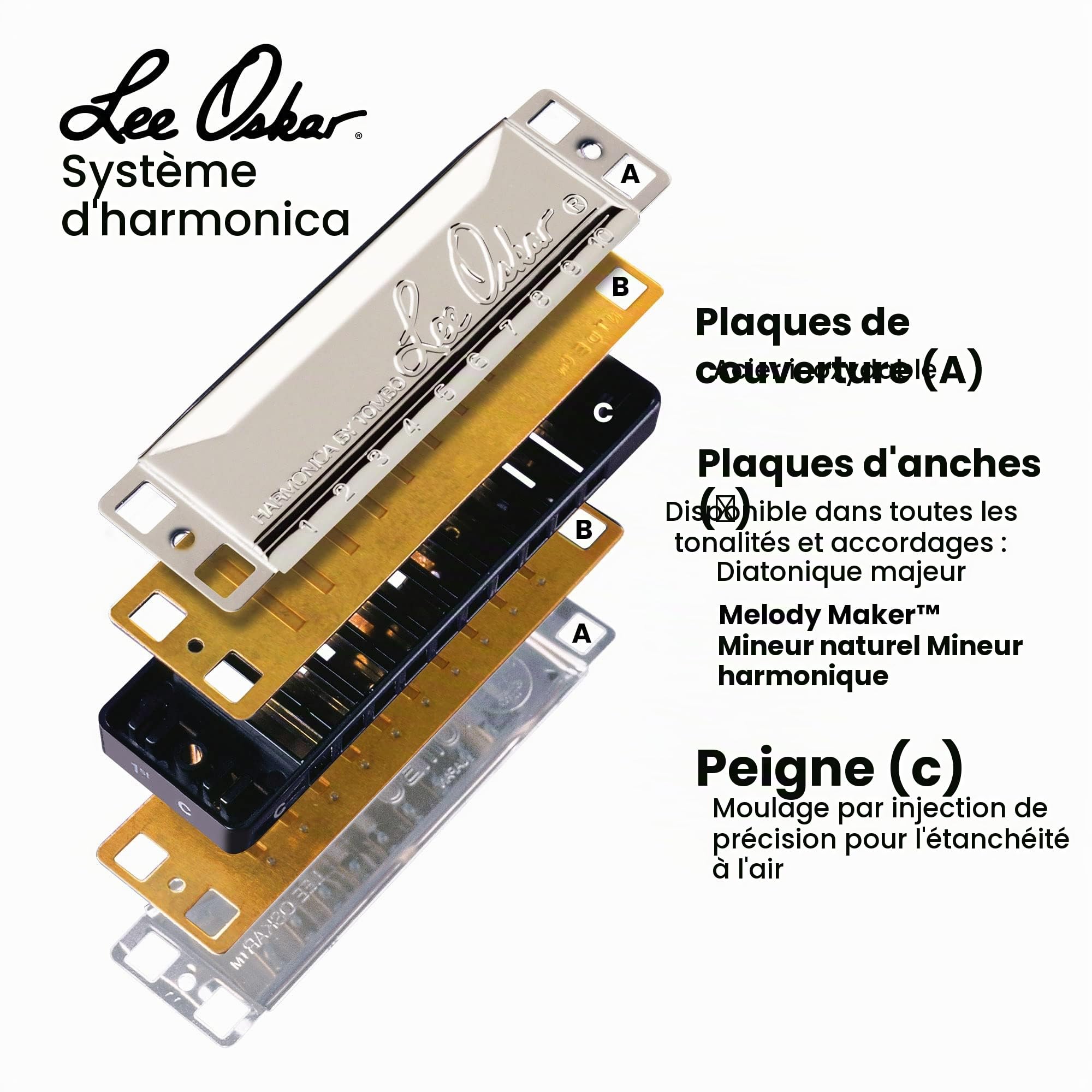Lee Oskar Harmonica Major Diatonic Do majeur pour Folk et Blues, Rock, Country, Jazz - Diatonique 10 trous - Plaques d'accord en laiton