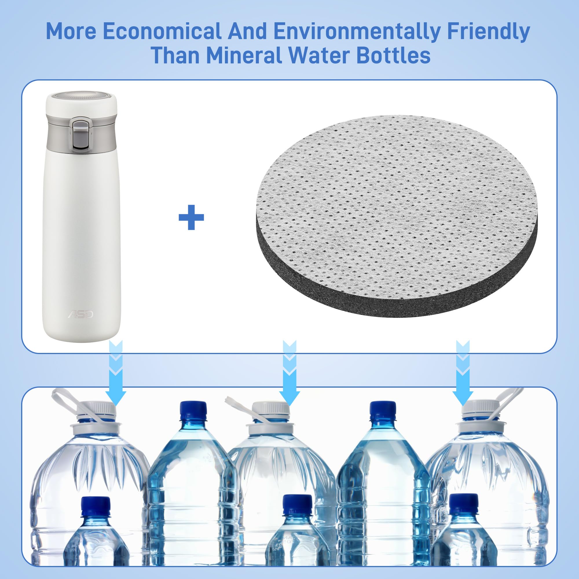 Micro Disc Waterfilterschijven Voor Brita Fill And Go Waterfilterflessen Karaffen Verminderen Chloor Microdeeltjes En Andere Onzuiverheden Pak Van 8 663047828