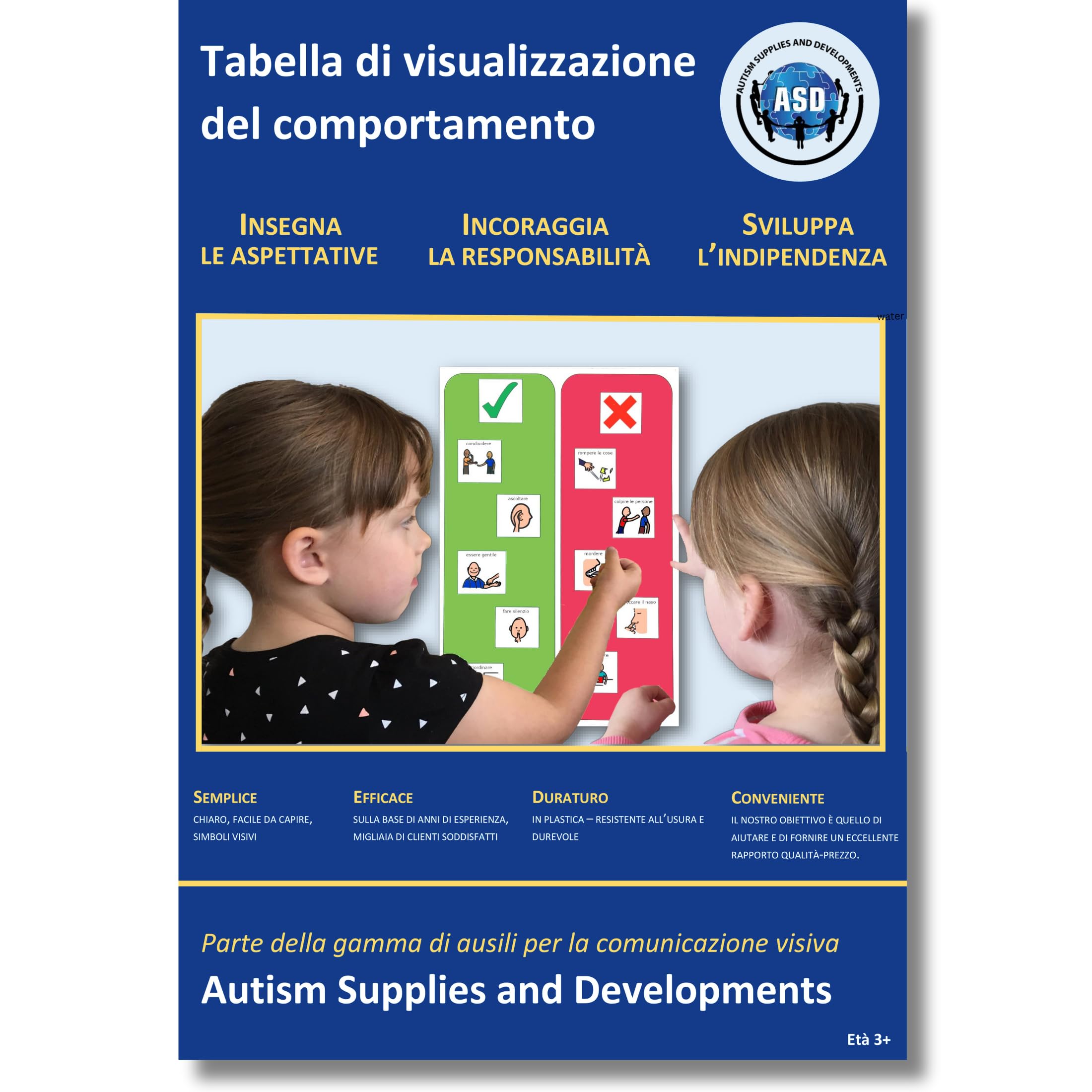 Plastic Visual Behaviour Display Chart (Italian)
