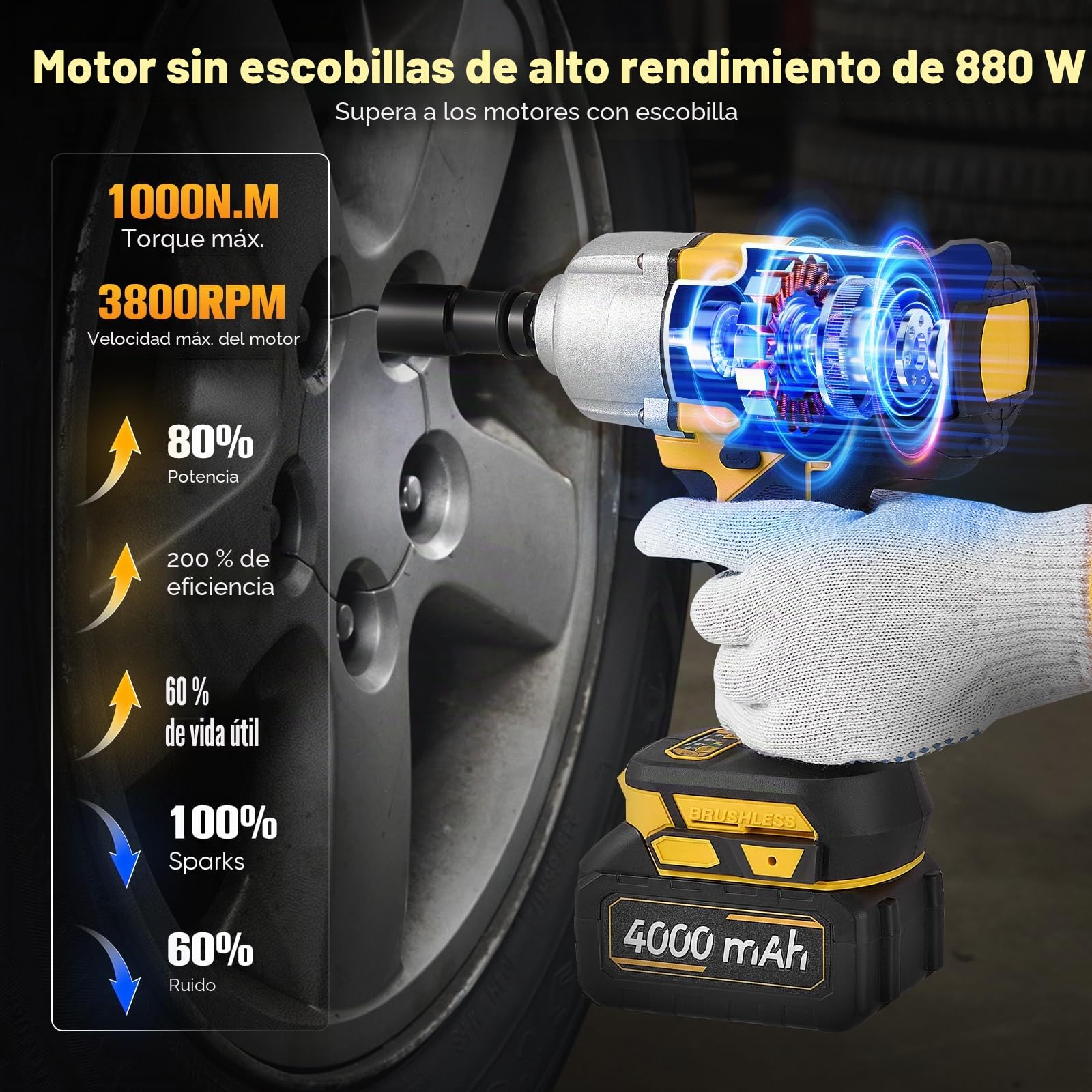 Llave de Impacto Inalámbrica 1000Nm, 21V Sin Escobillas con 4.0Ah×2 baterías, 3 Niveles de Potencia, con 5 Casquillos, Cargador y Extensión para Coche/Camión/Autocaravana