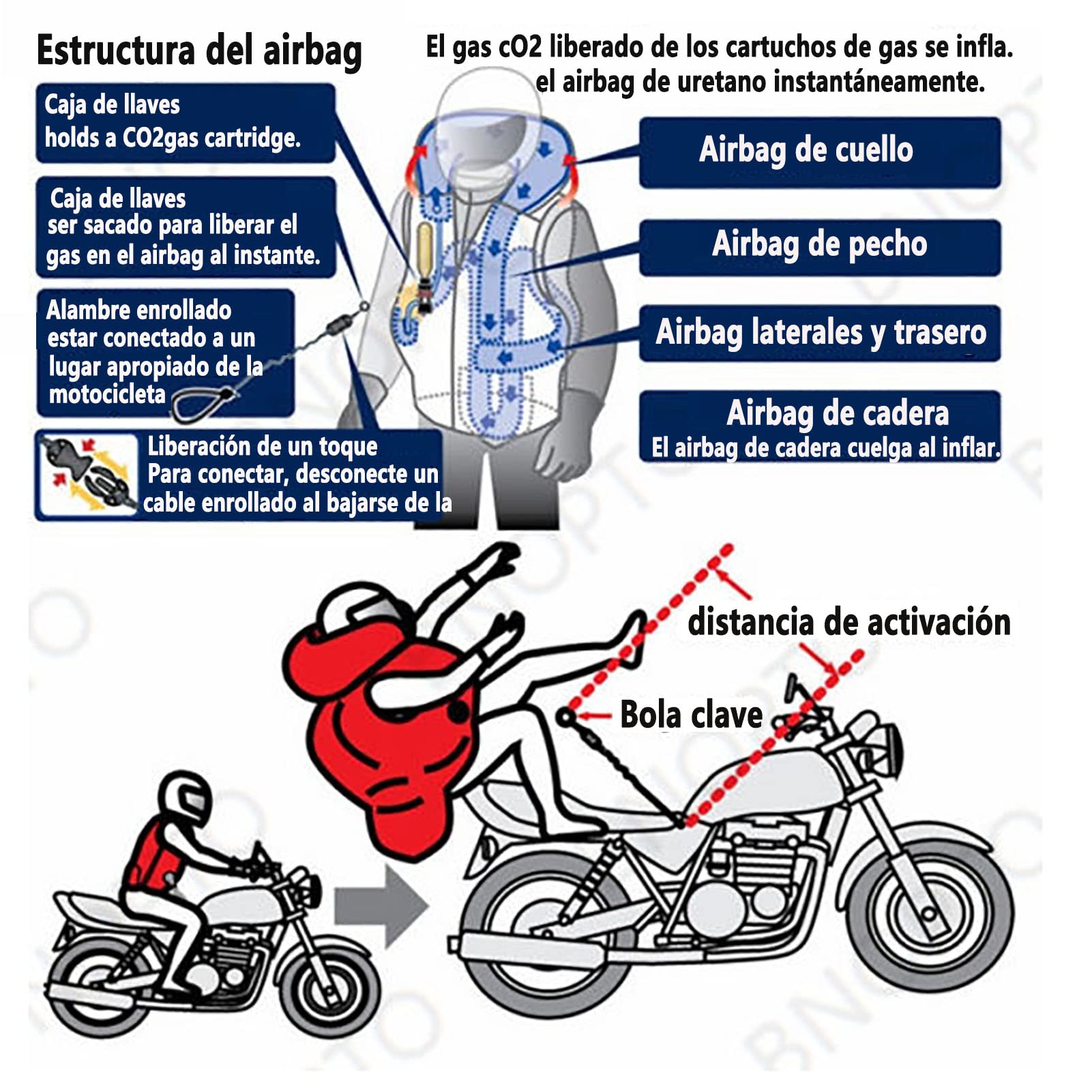 Chaleco Airbag Moto Homologado,Hombre Mujer Ropa De Protección para Moto con Chaleco Ventilado Reflexivo Nocturno Anti-Caídafor Motocross Equitación Protección
