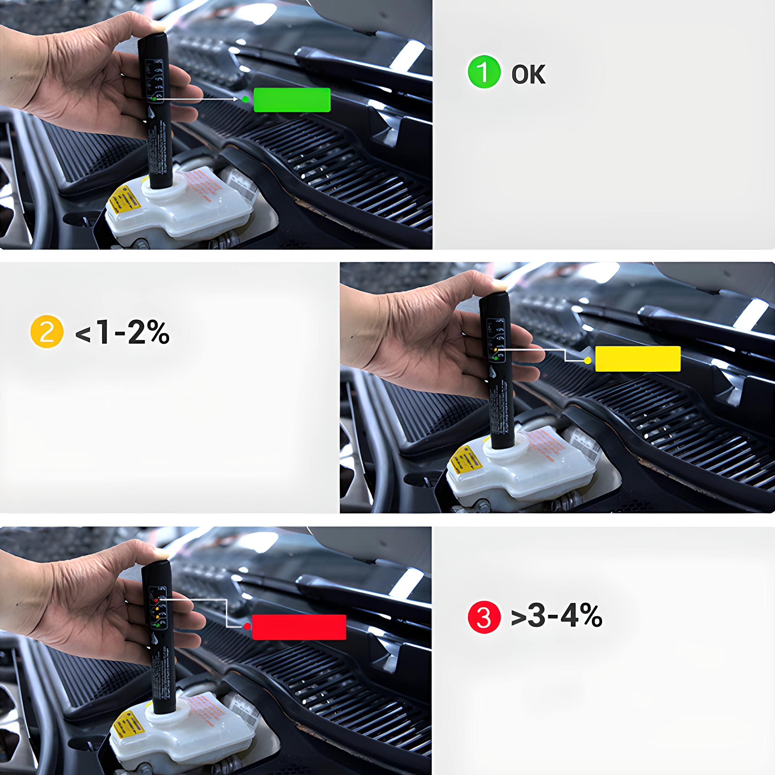Retoo Tester di qualità del Liquido dei Freni con 5 LED, Indicatore di umidità per Veicoli, Compatibile con DOT3, DOT4, DOT5