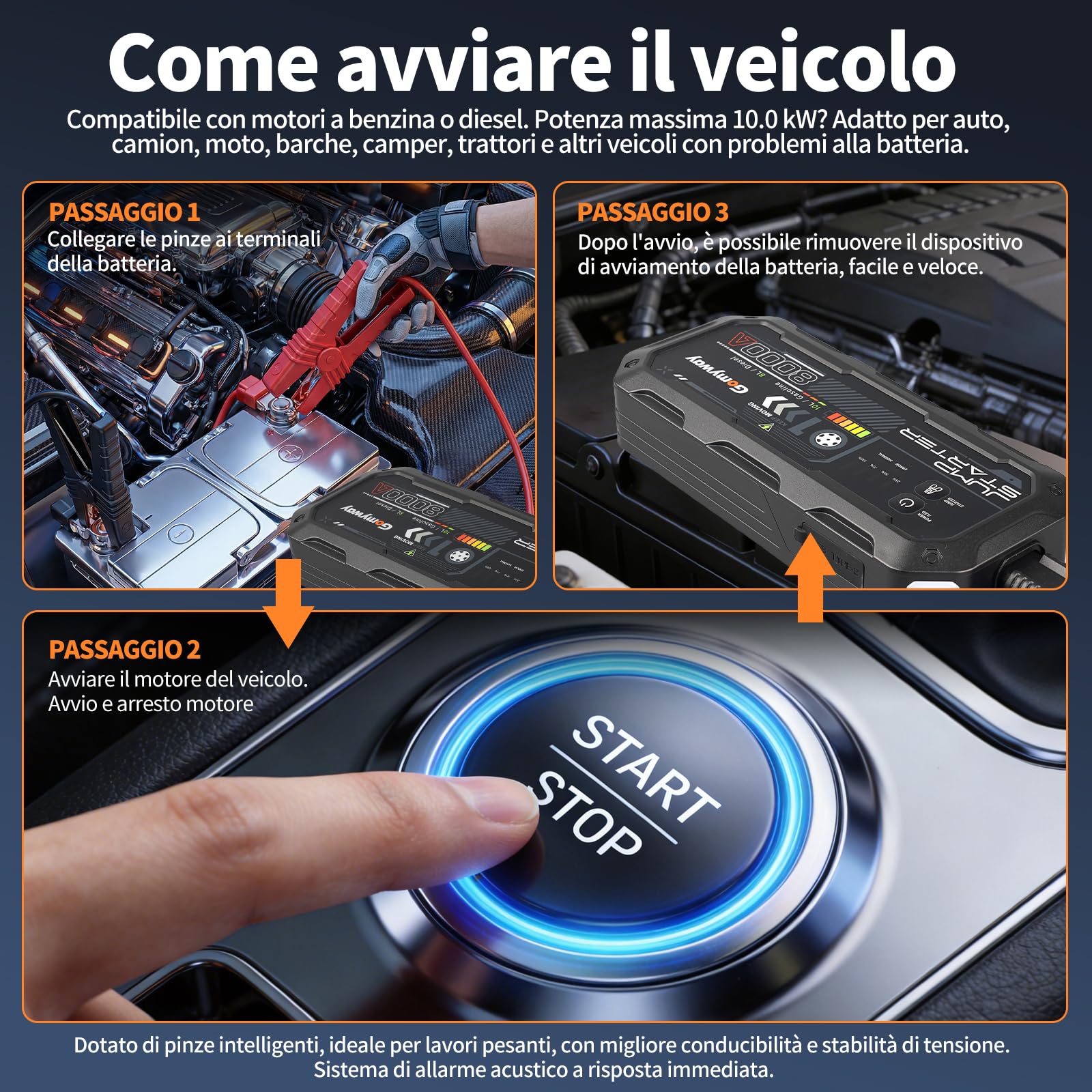 Booster Avviamento Auto 8000A Portatile Avviatore di Batteria Auto/Moto/Motoscafo(fino a ALL Gas/10.0L Diesel), 12V Avviatore di emergenza per Auto (Grigio scuro)