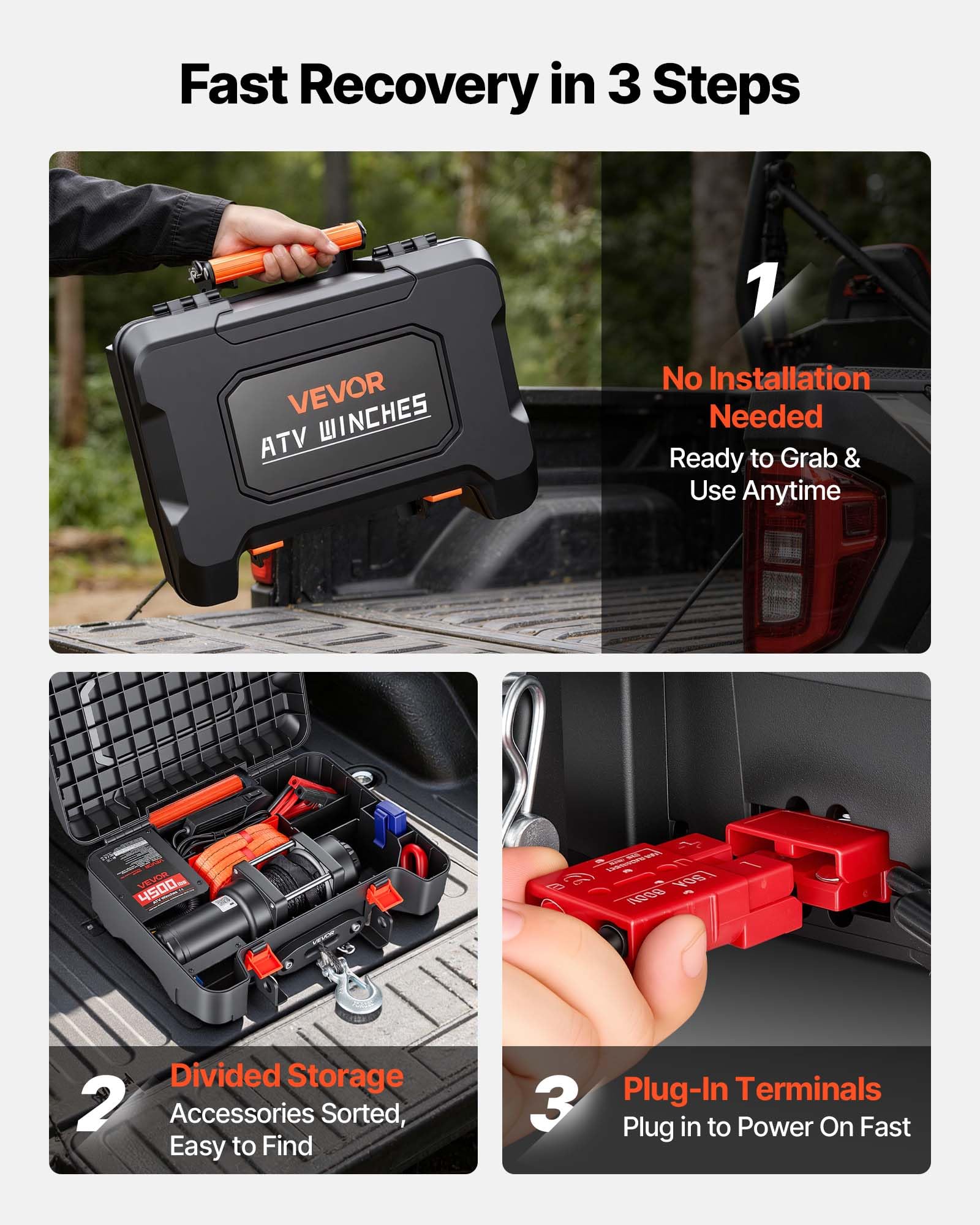 VEVOR Elektrische Seilwinde 12V, Mobile Seilwinde mit 2041kg Tragkraft & Fernbedienung, Tragbare Motorwinde mit Synthetikseil Seilführung Schäkelhaken Gurt Tragkiste, Elektrowinde für ATV UTV Offroad