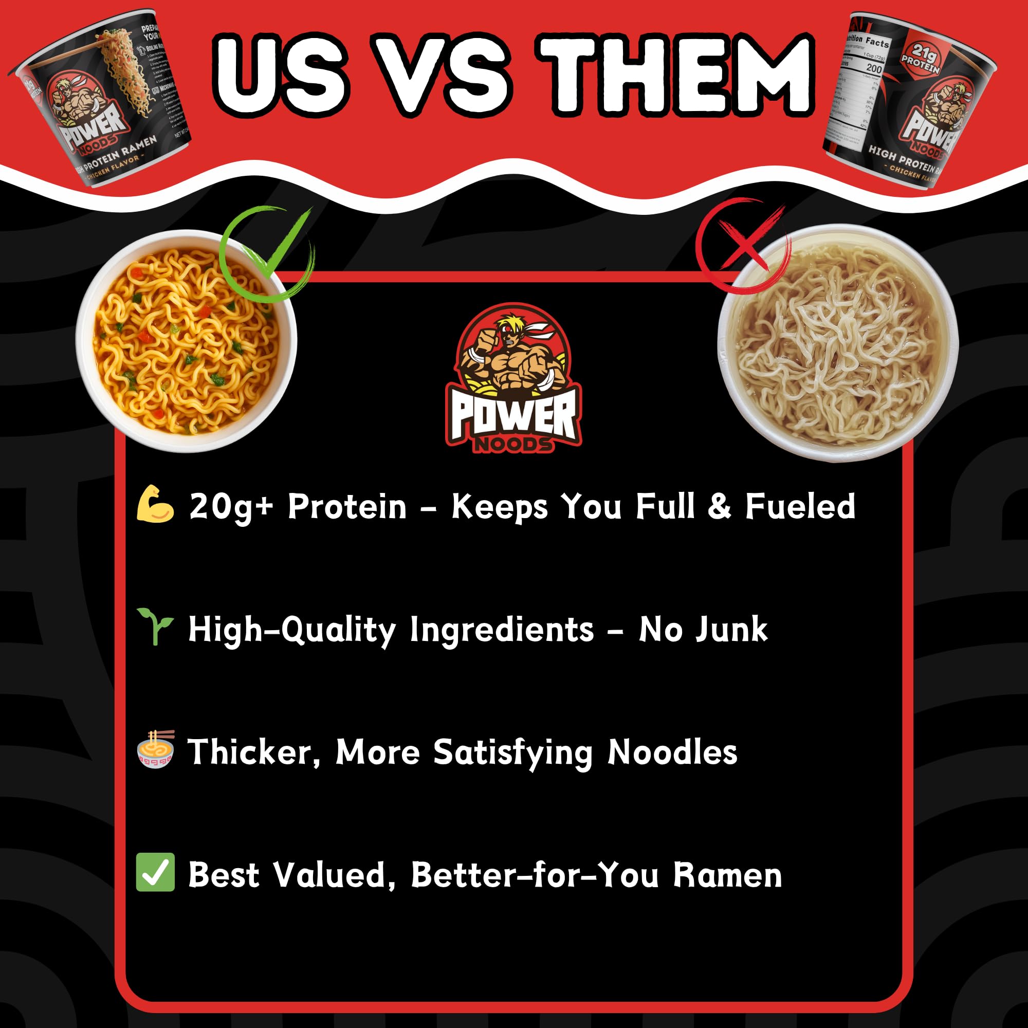 Power Noods High Protein Ramen Noodles - 12 or 6 Pack | Protein Ramen Cups for Lunch or Dinner | Better for You Plant-Based Instant Meal
