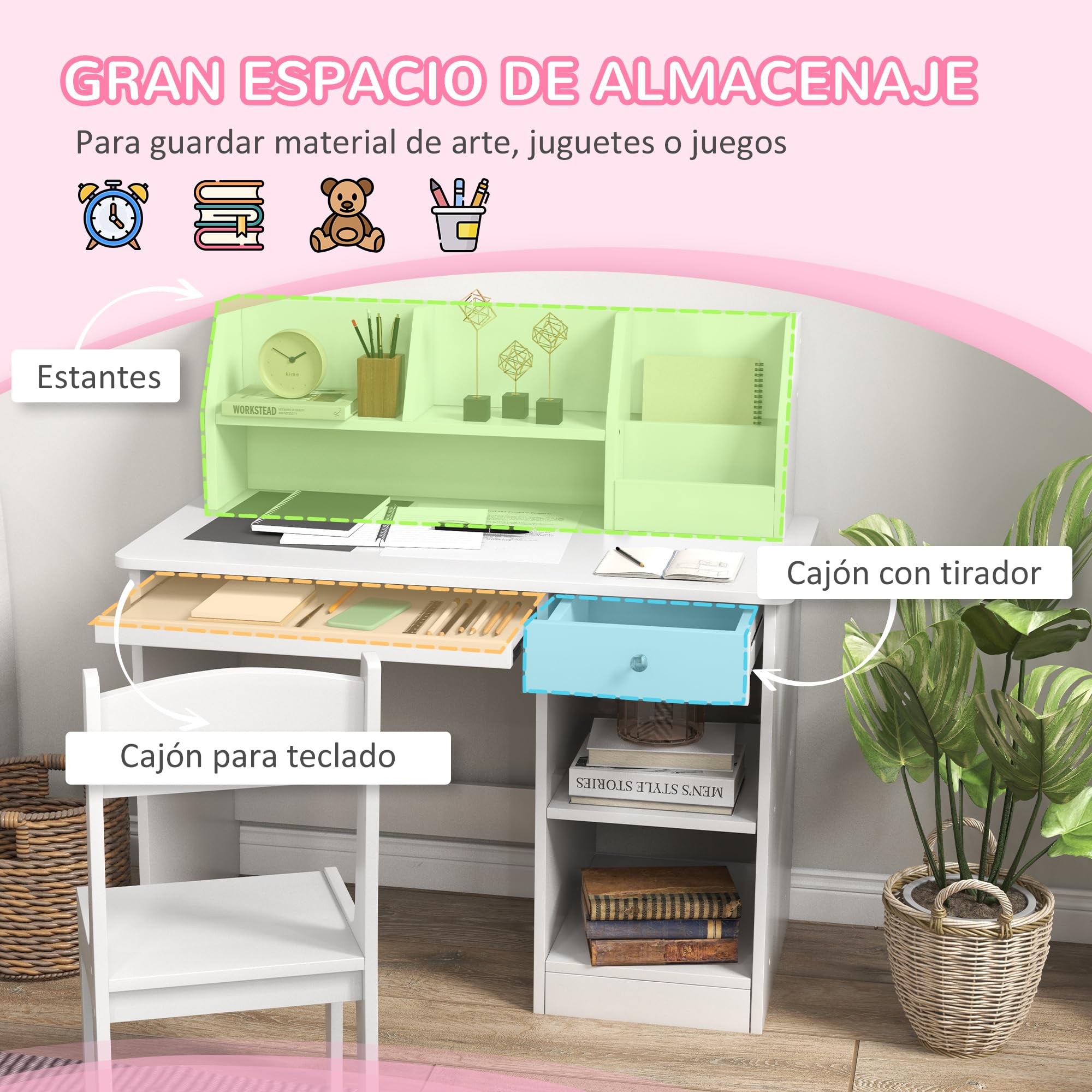 ZONEKIZ Juego de Escritorio y Silla para Niños de +5 Años, Pupitre Infantil con Compartimento y 2 Cajones, para Dormitorio, Sala, Estudio, Blanco