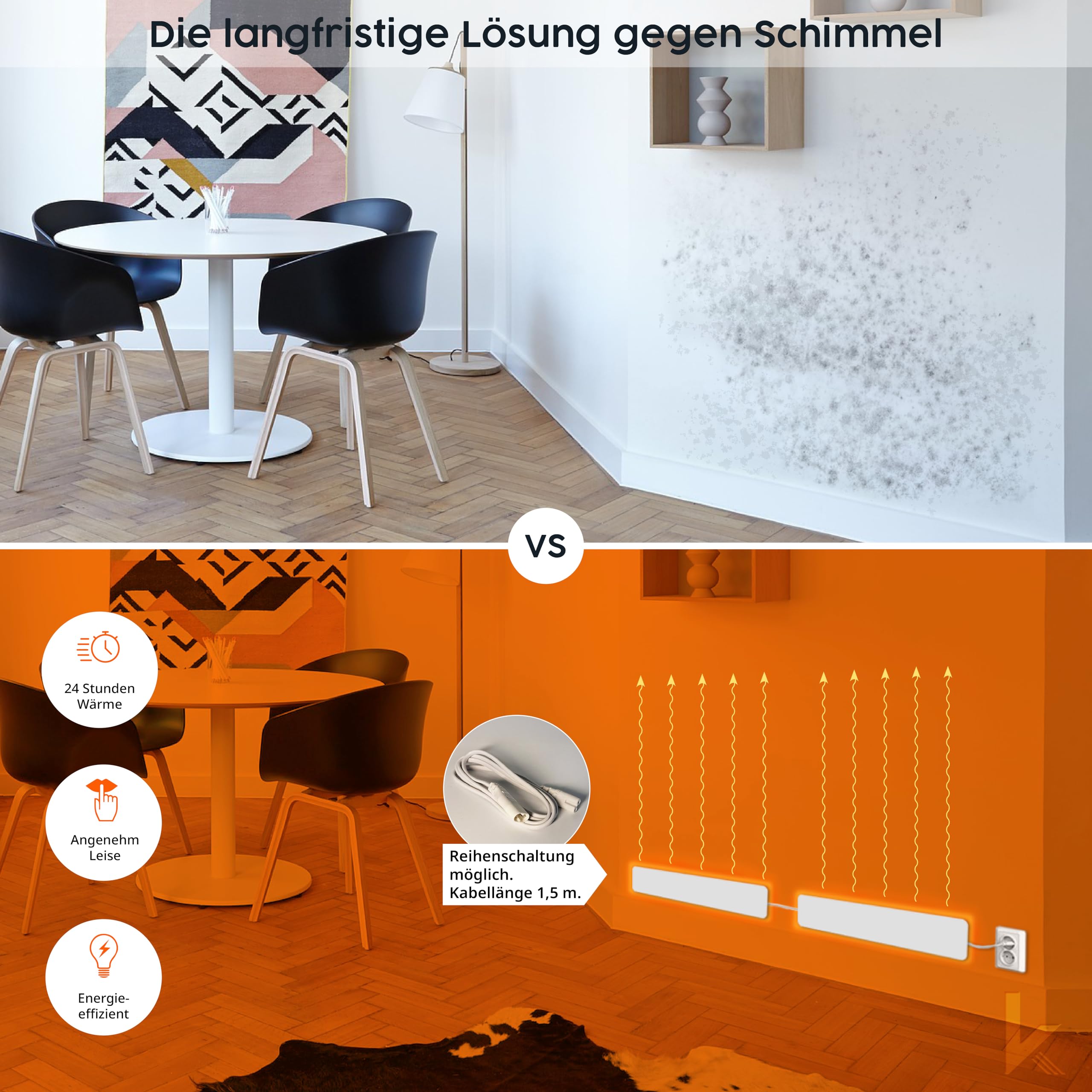 Könighaus CALEFACCIÓN ANTI-MOHO – Infrarrojos para pared y baño – Sin moho ni químicos – Alternativa al spray o pintura – Elimina el moho de raíz – Unidad individual