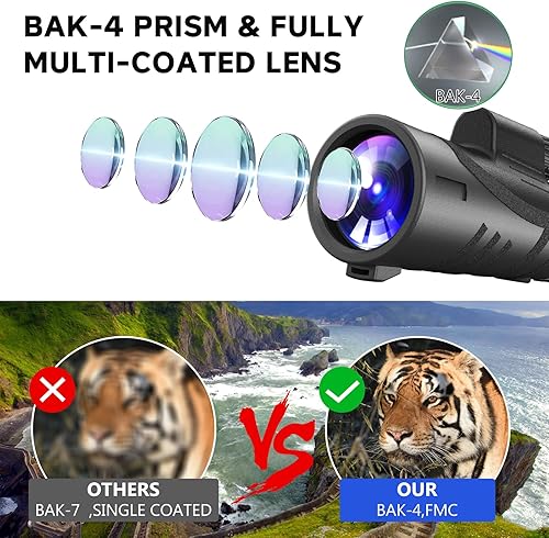 Miniatura 7 de HD Monocular, 12 x 50 Telescope, Waterproof,Portable Monocular Telescope