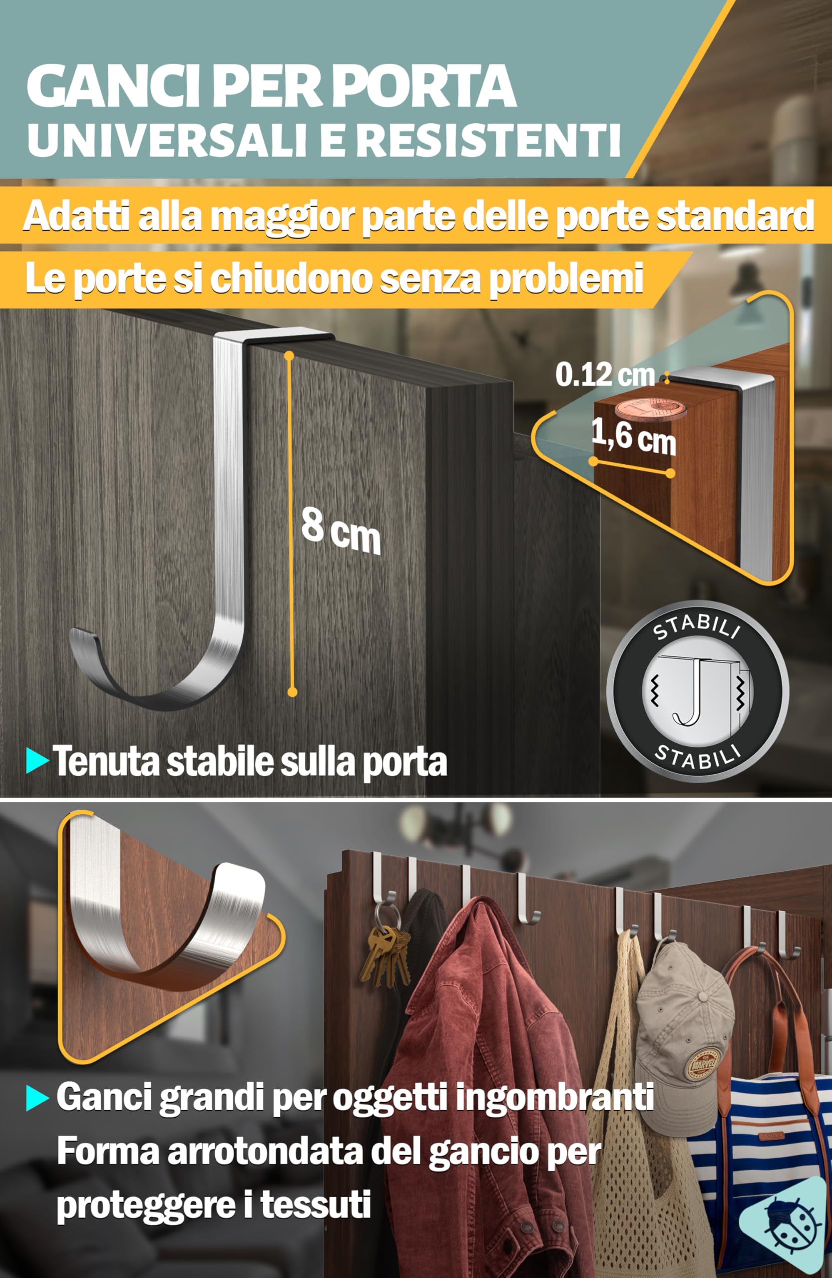 Accappatoio Bagno 1.6mm Set 10 Pezzi Gancio Porta Appendiabiti Stabile