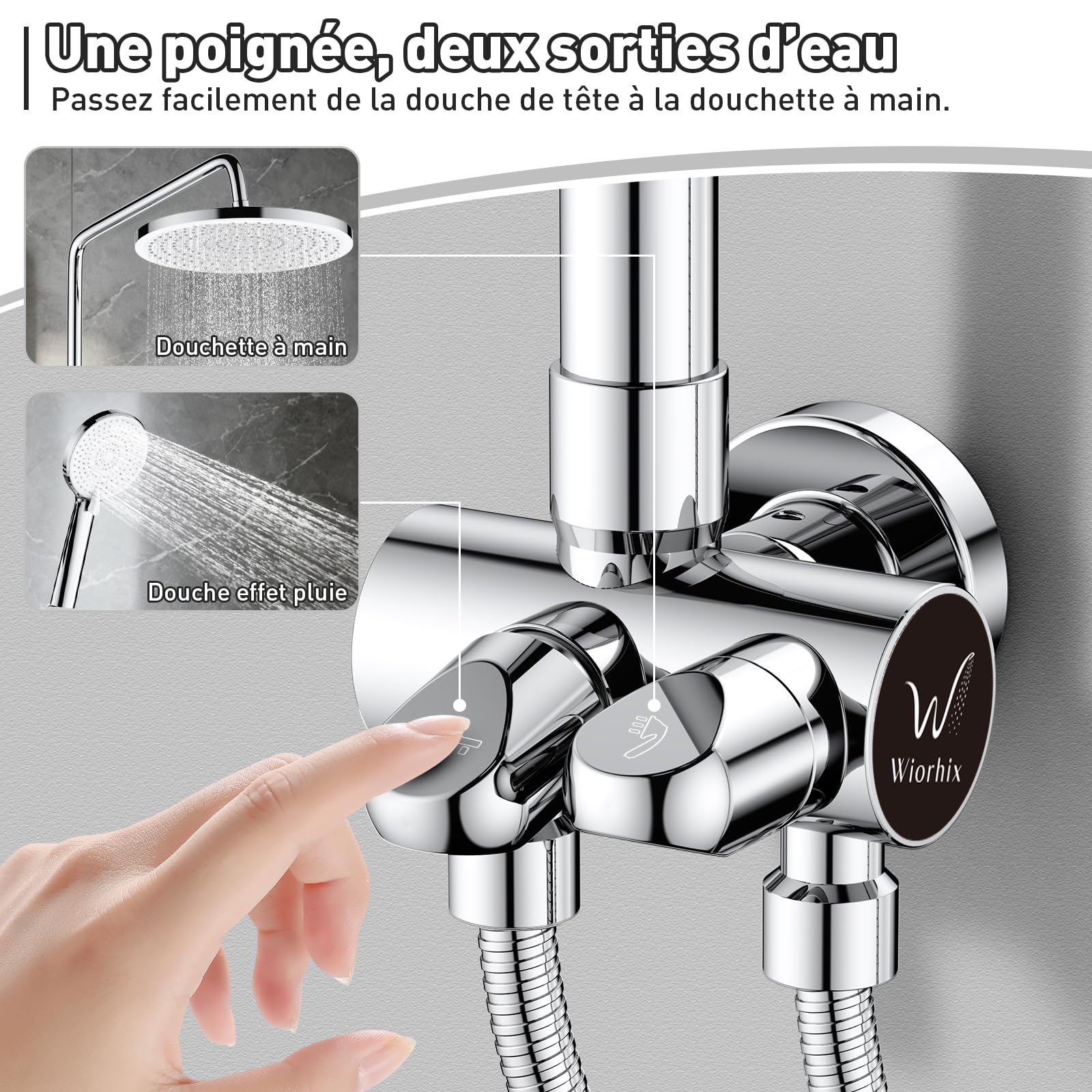 Colonne de Douche avec Mitigeur, Douche Pluie, Pommeau de Douche
