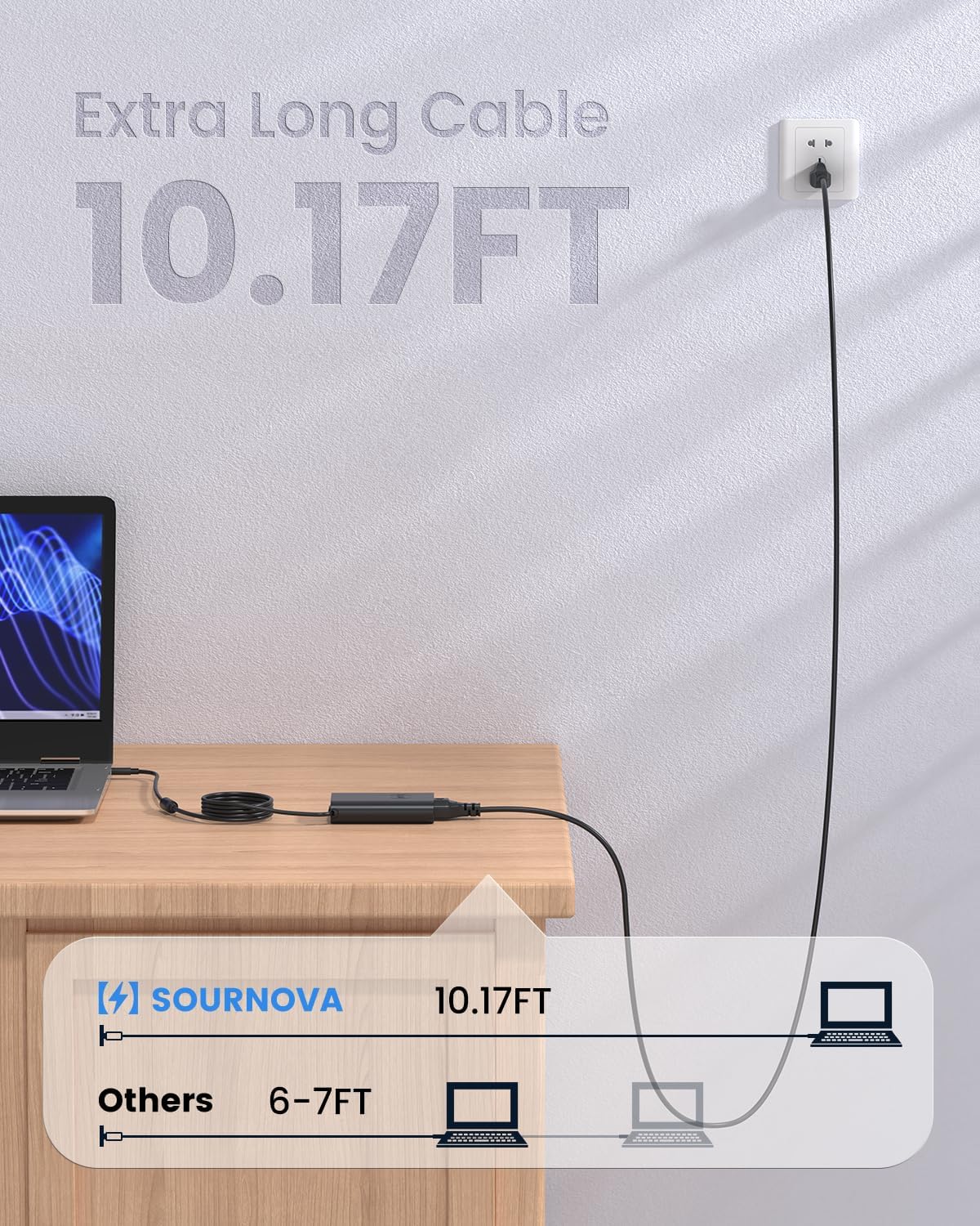 Charger for Dell Inspiron 15 Charger, 65W Dell Inspiron 15 14 13 3000 5000 7000 Series, Dell Latitude 13 3301 3390 14 3400 3410 3420 3490 15 3500 3510 3520 3590, Dell Vostro, 4.5 * 3.0mm Power Cord - Image 7