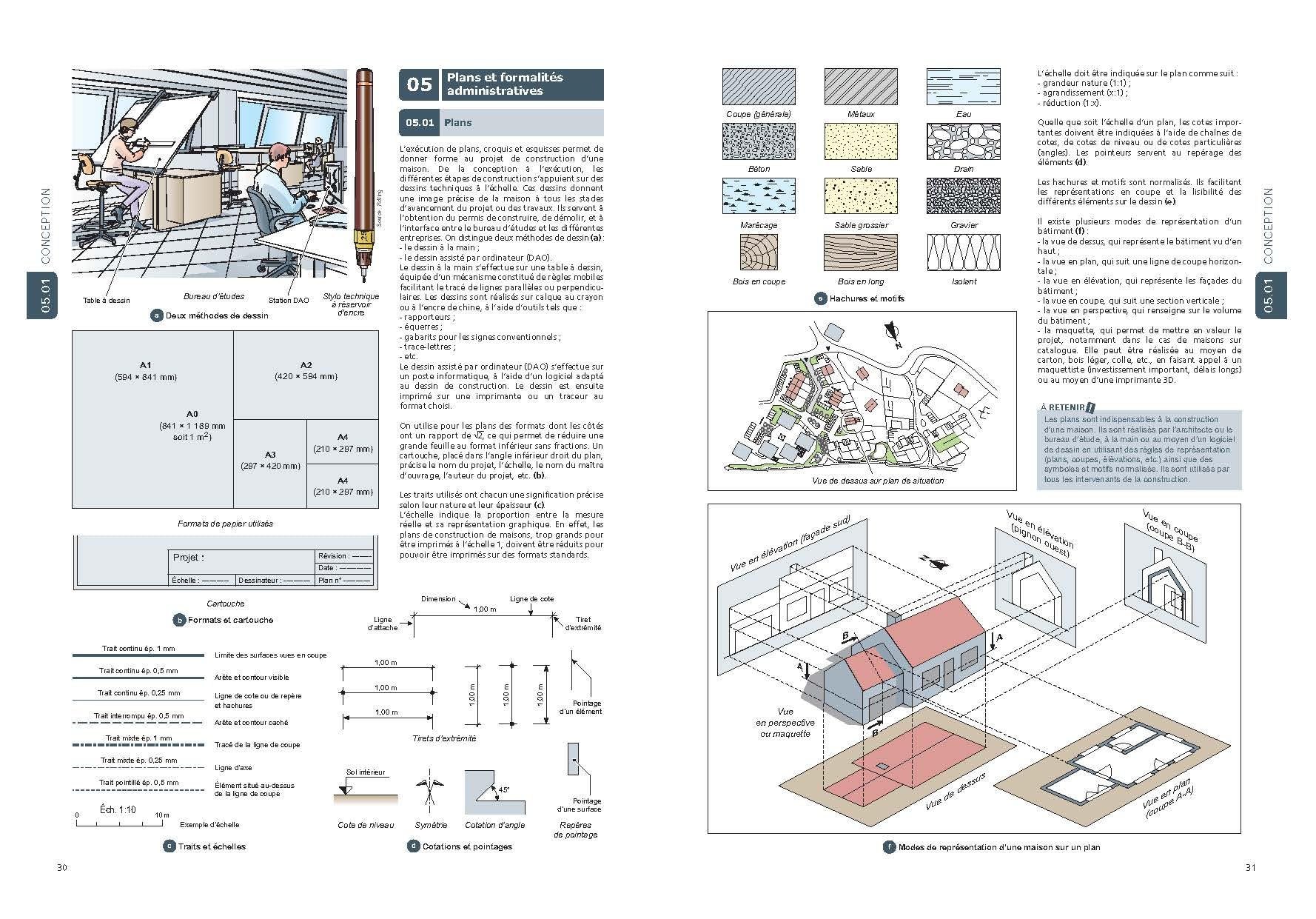 Construire, rénover et aménager une maison: Toutes les techniques de construction en images