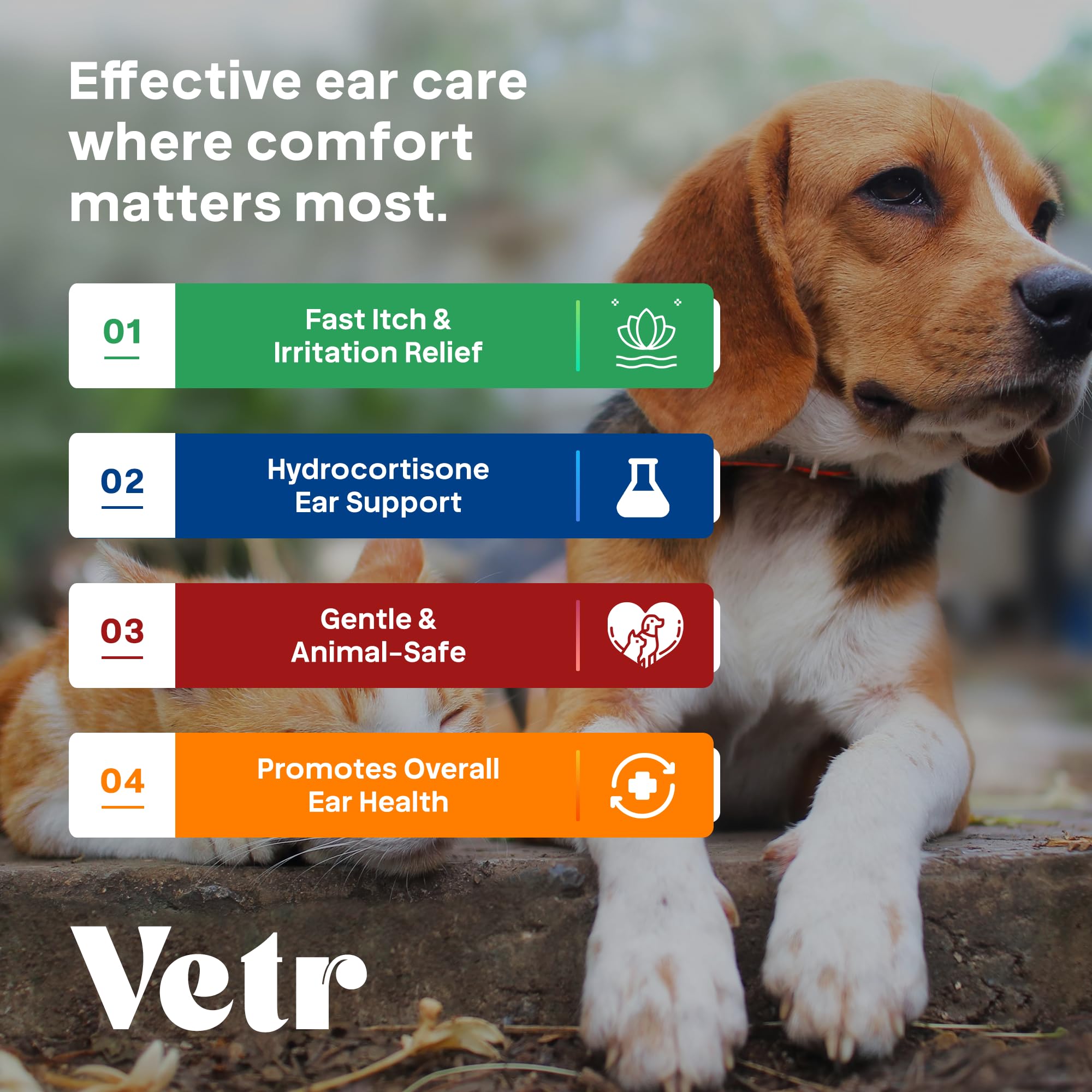 vetr Anti-Itch Ear Drops for Dogs - Topical Ear Comfort Support Solution - 2 oz (60mL) - Vet-Formulated in USA - image 3