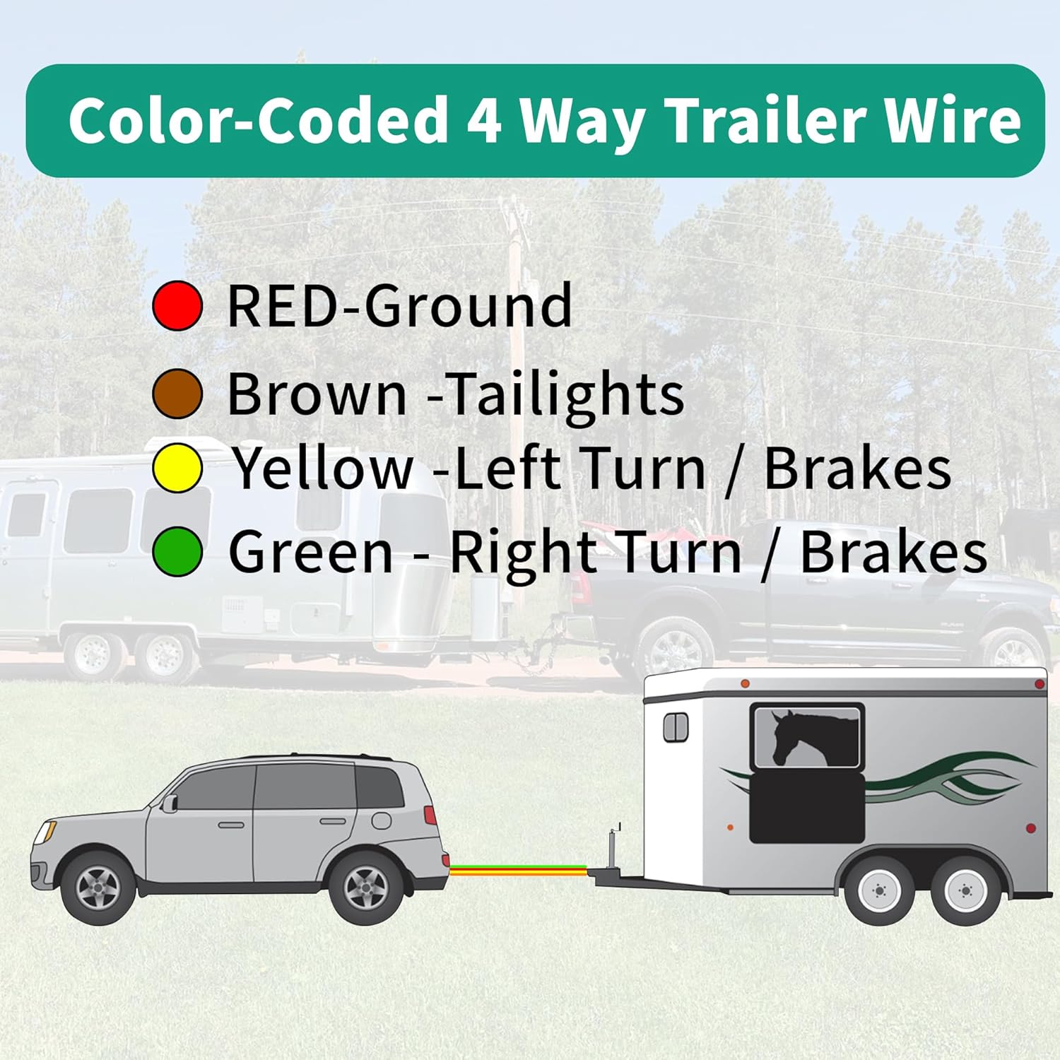 HiFind 14 AWG 4-Conductor Trailer Wire Cable 100 Ft Spool, 4 Way Color Stranded CCA Electrical Low Voltage Extension Towing Wiring Harness, Easy-Peel PVC for RV LED Light Marine,Automotive,Outdoor Use