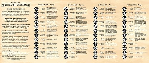 Miniatura 2 de Juego de dados de golpe crítico y fumble