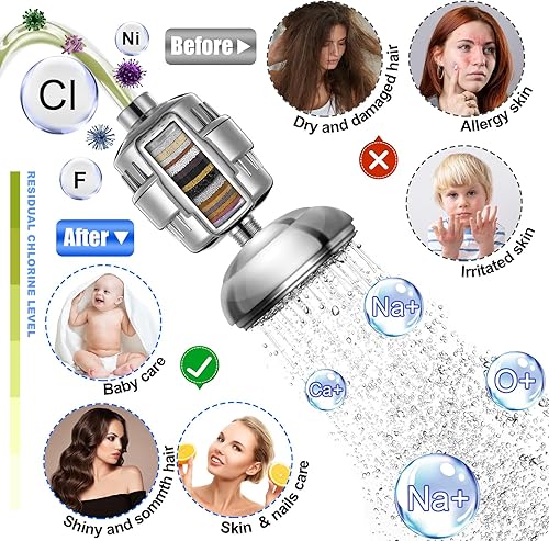 Miniatura 4 de Paquete de 8 cartuchos de repuesto de filtro de ducha de 20 etapas, repuesto de filtro de cabezal de ducha para agua dura para eliminar el fluoruro