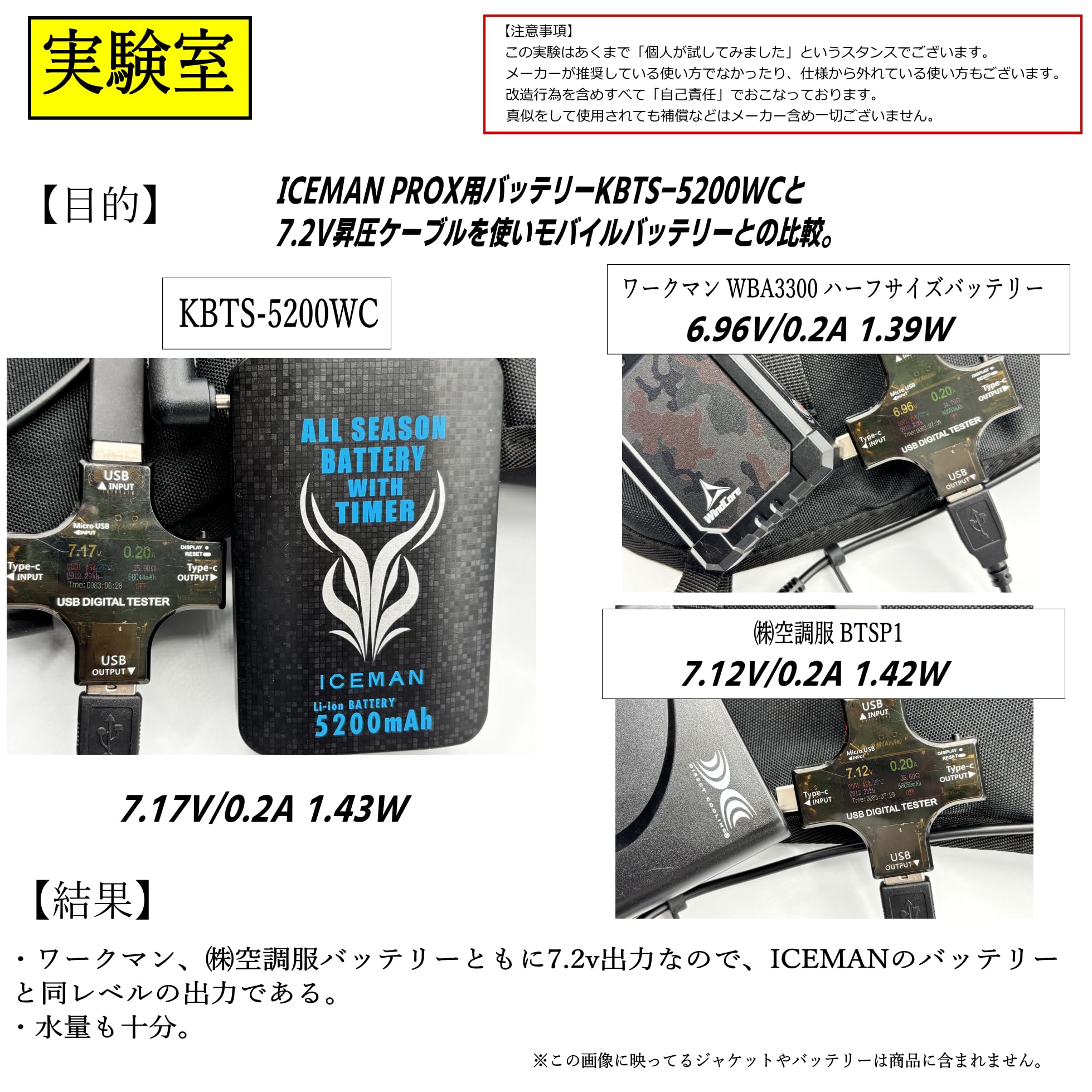 ICEMAN ハオキュー  HOW Amazon.co.jp: ICEMAN ICEMAN Iceman Prox Water Cooled Work