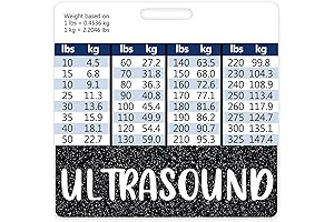Plifal Ultrasound Badge Buddy with Conversion Charts
