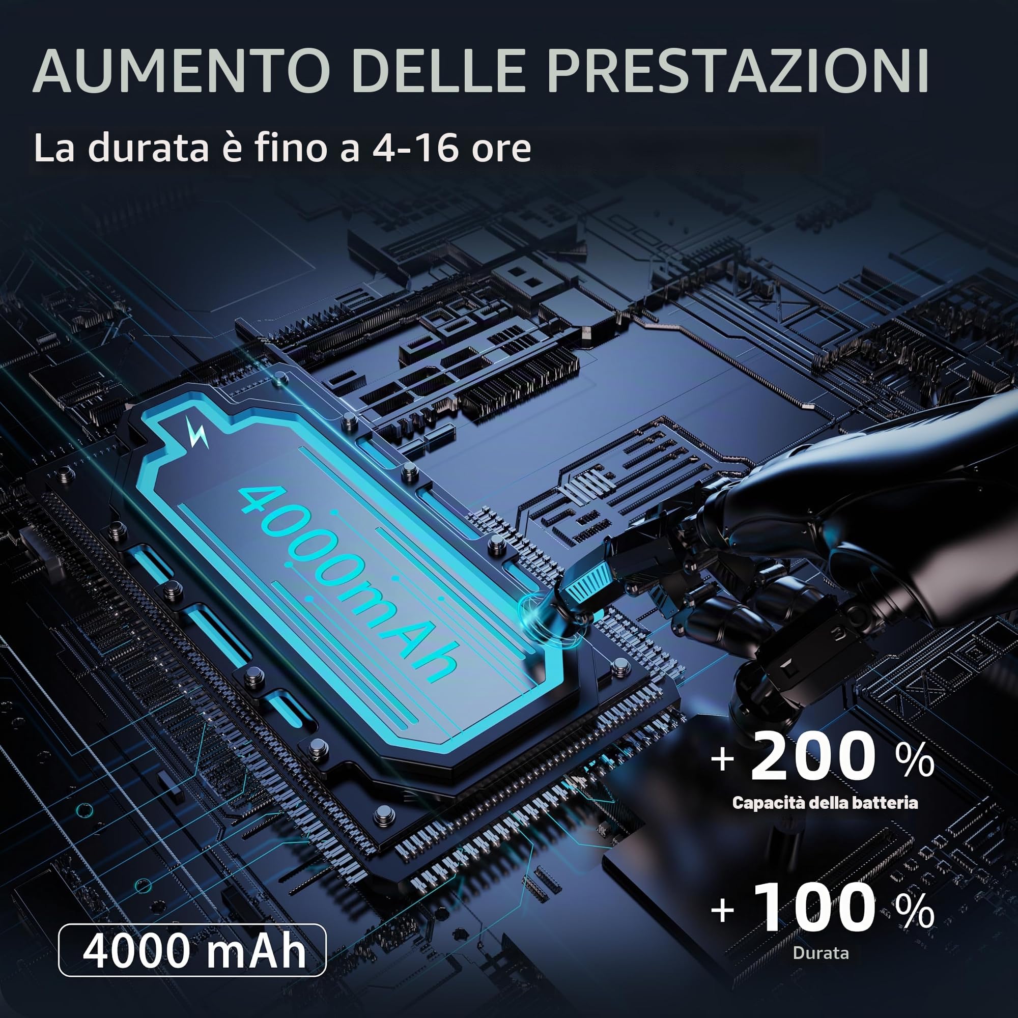 FrSara Ventilatore da collo, ventilatore personale portatile con forte flusso d'aria, 4000 mAh, flusso d'aria, raffreddamento a 360°, senza grovigli, flusso d'aria su entrambi i lati, antiscivolo
