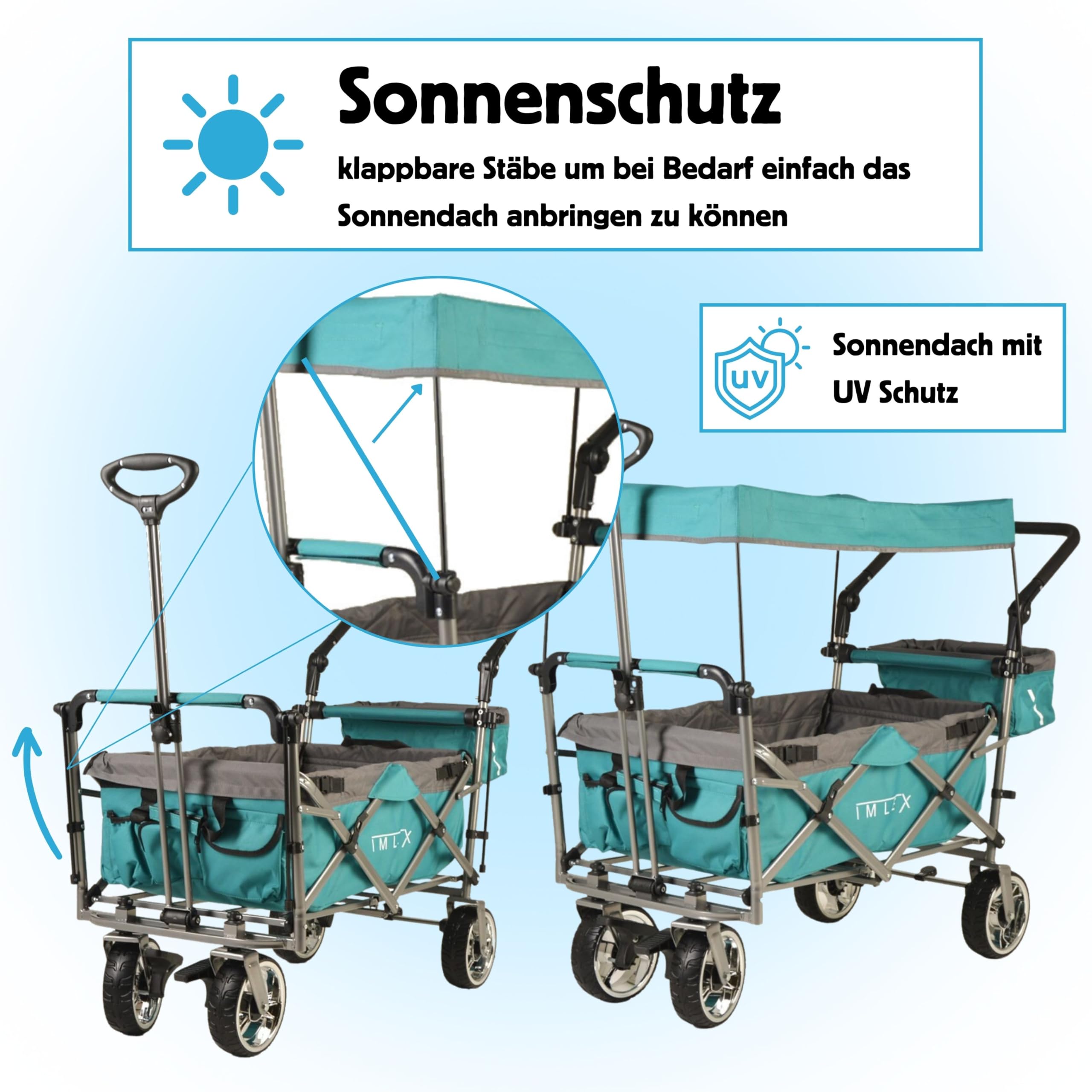 IMLEX Bollerwagen faltbar XXL mit Dach – Handwagen für 2 Kinder bis 80 kg – Schiebegriff & Zugstange – Geländereifen – kompakt klappbar für Strand, Camping, Garten, Zoo & Freizeit IM-4268 Türkis